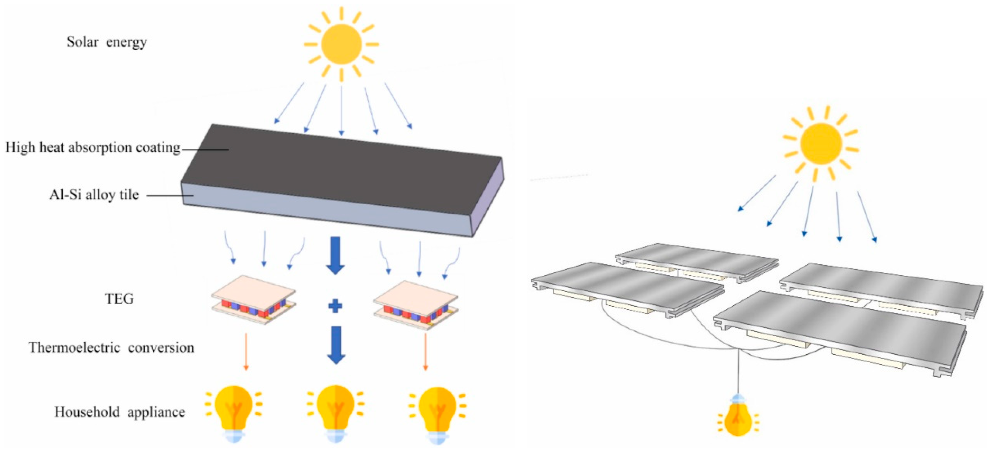 Sustainability 16 07585 g009