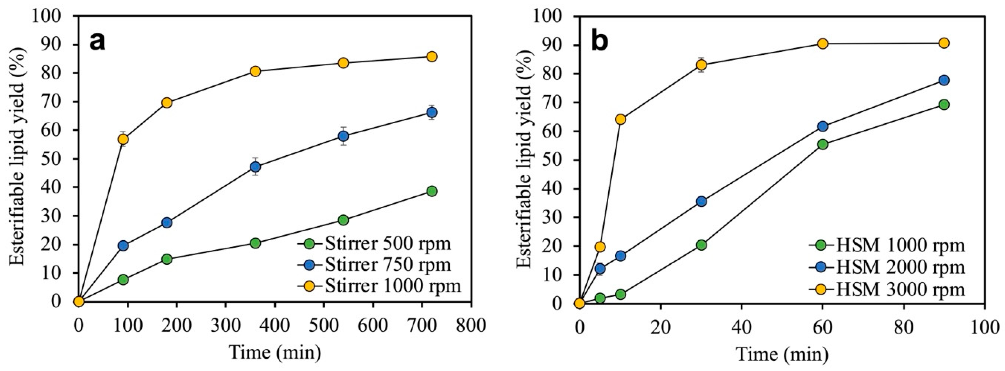 Sustainability 16 07589 g004