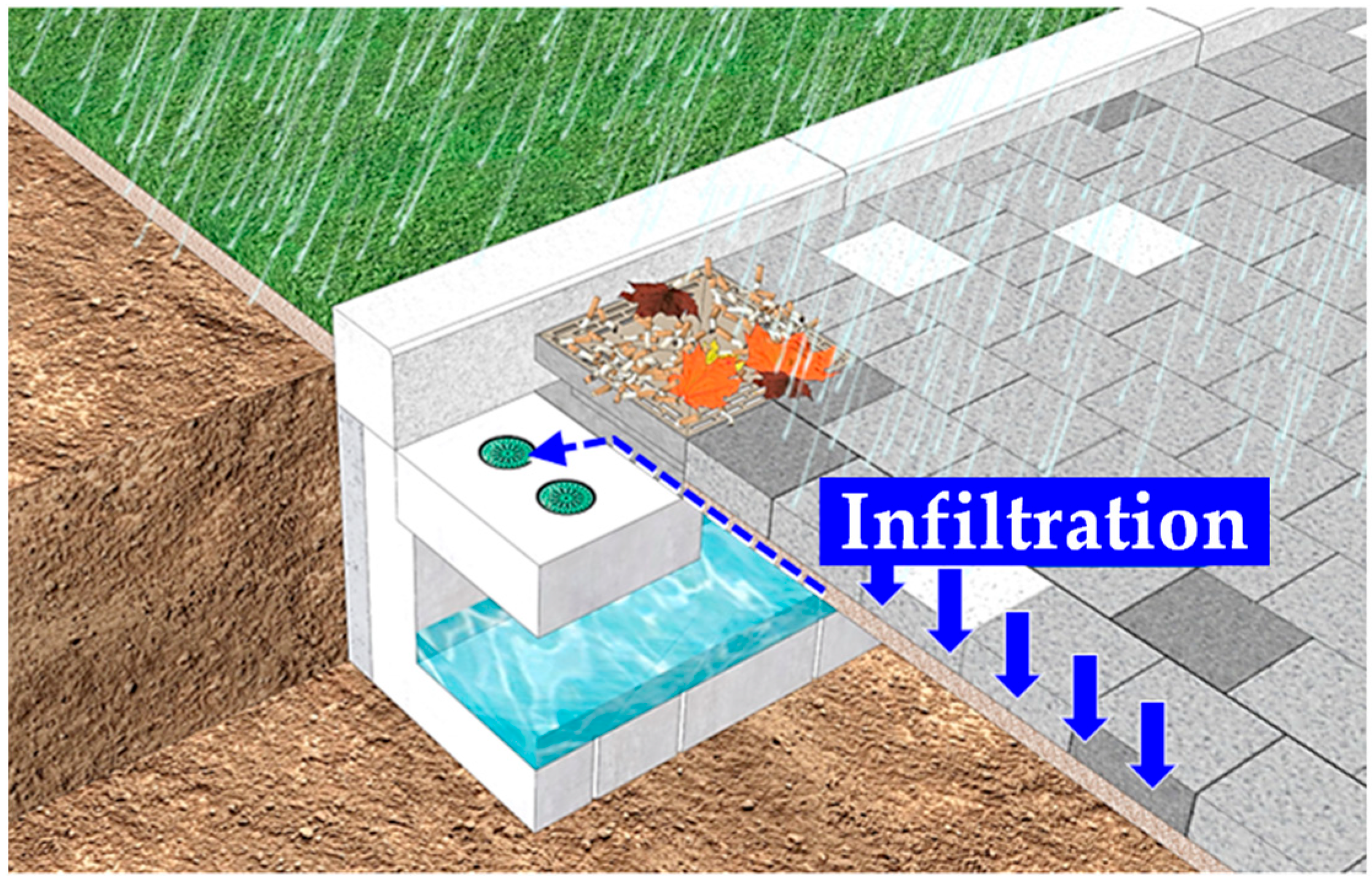 Sustainability 16 07596 g002