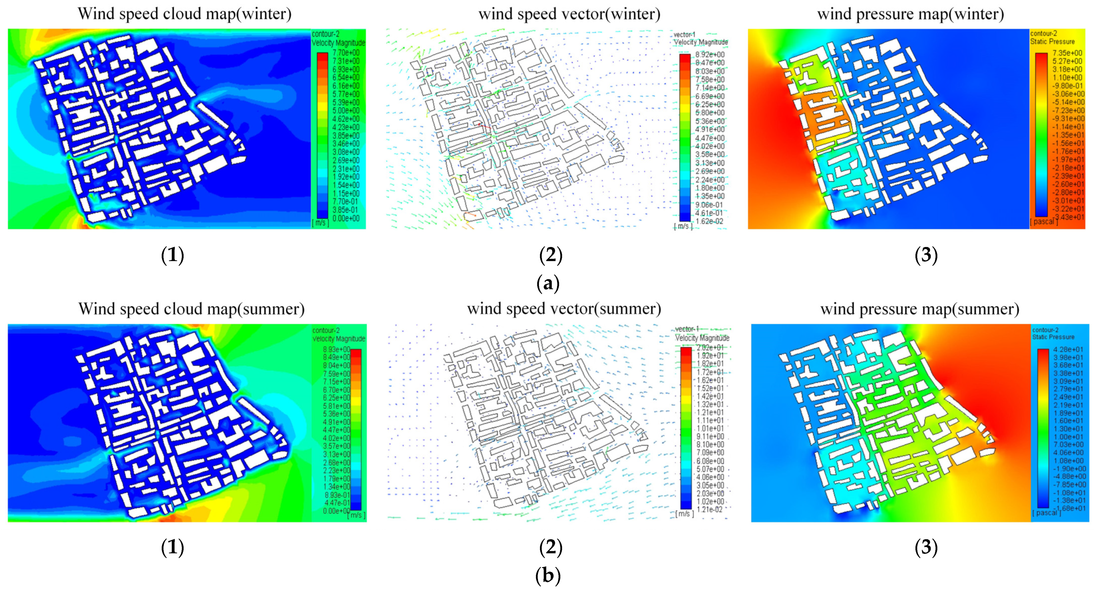 Sustainability 16 07597 g007