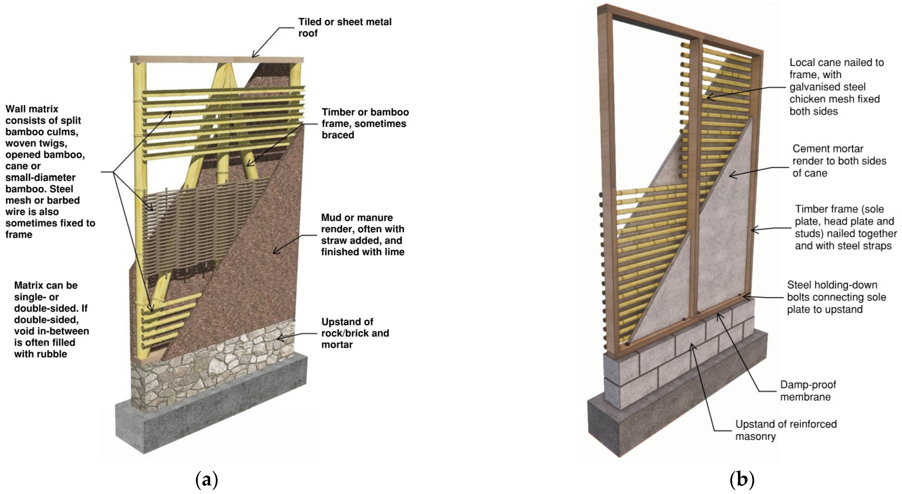 Sustainability 16 07602 g001