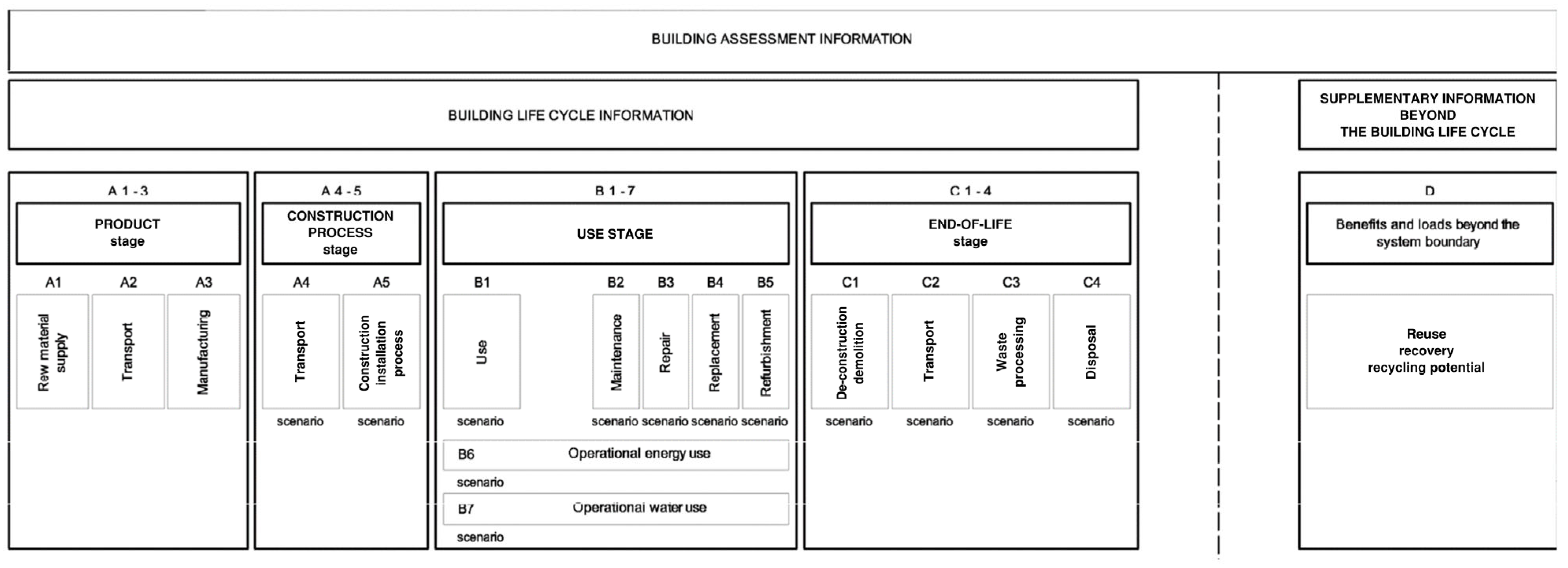 Sustainability 16 07602 g003