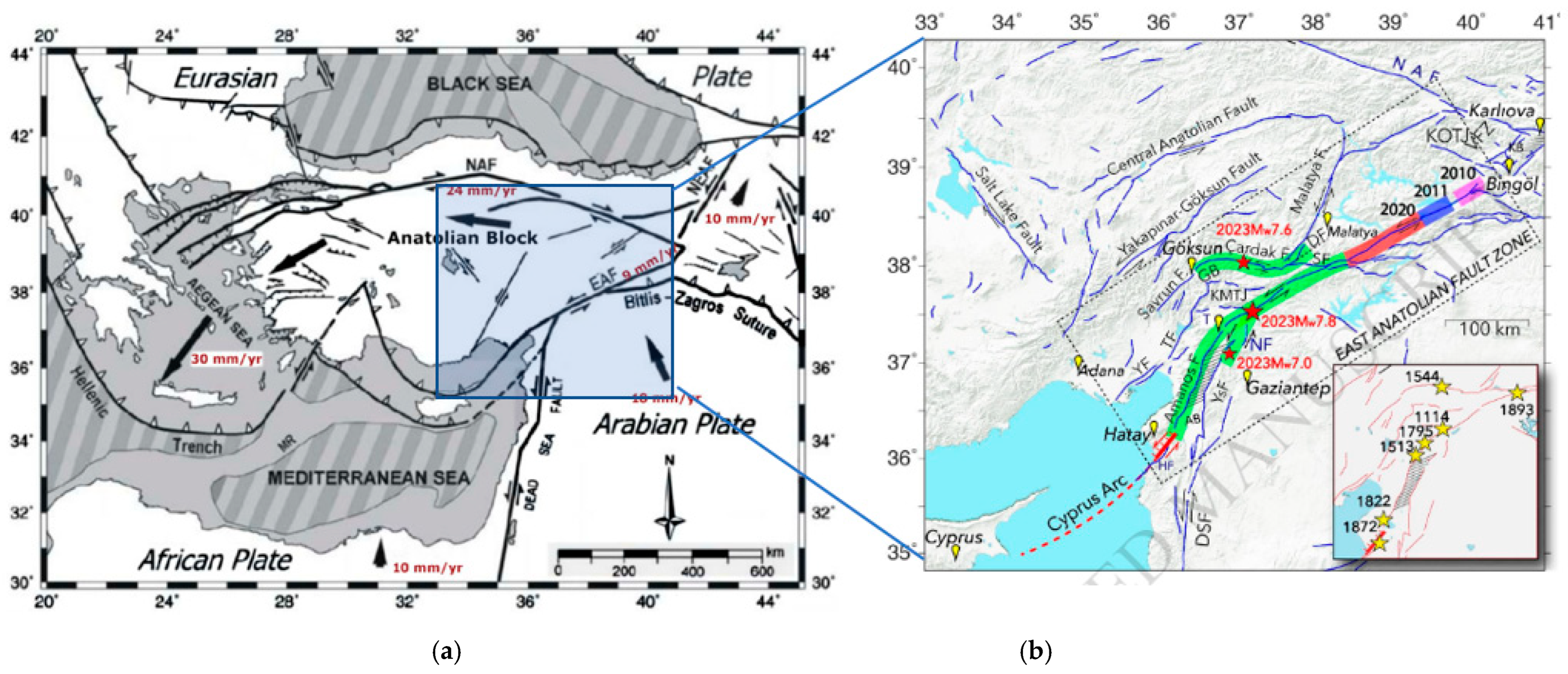 Sustainability 16 07618 g001 Sustainability 16 07618 g001