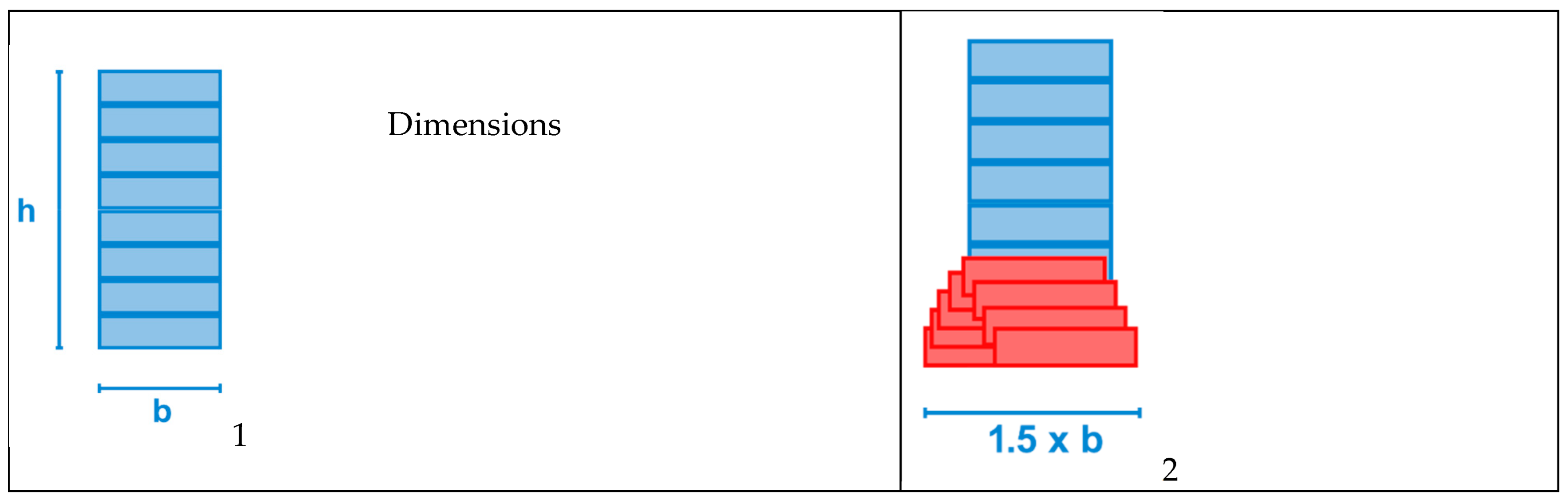 Sustainability 16 07618 g018a Sustainability 16 07618 g018a