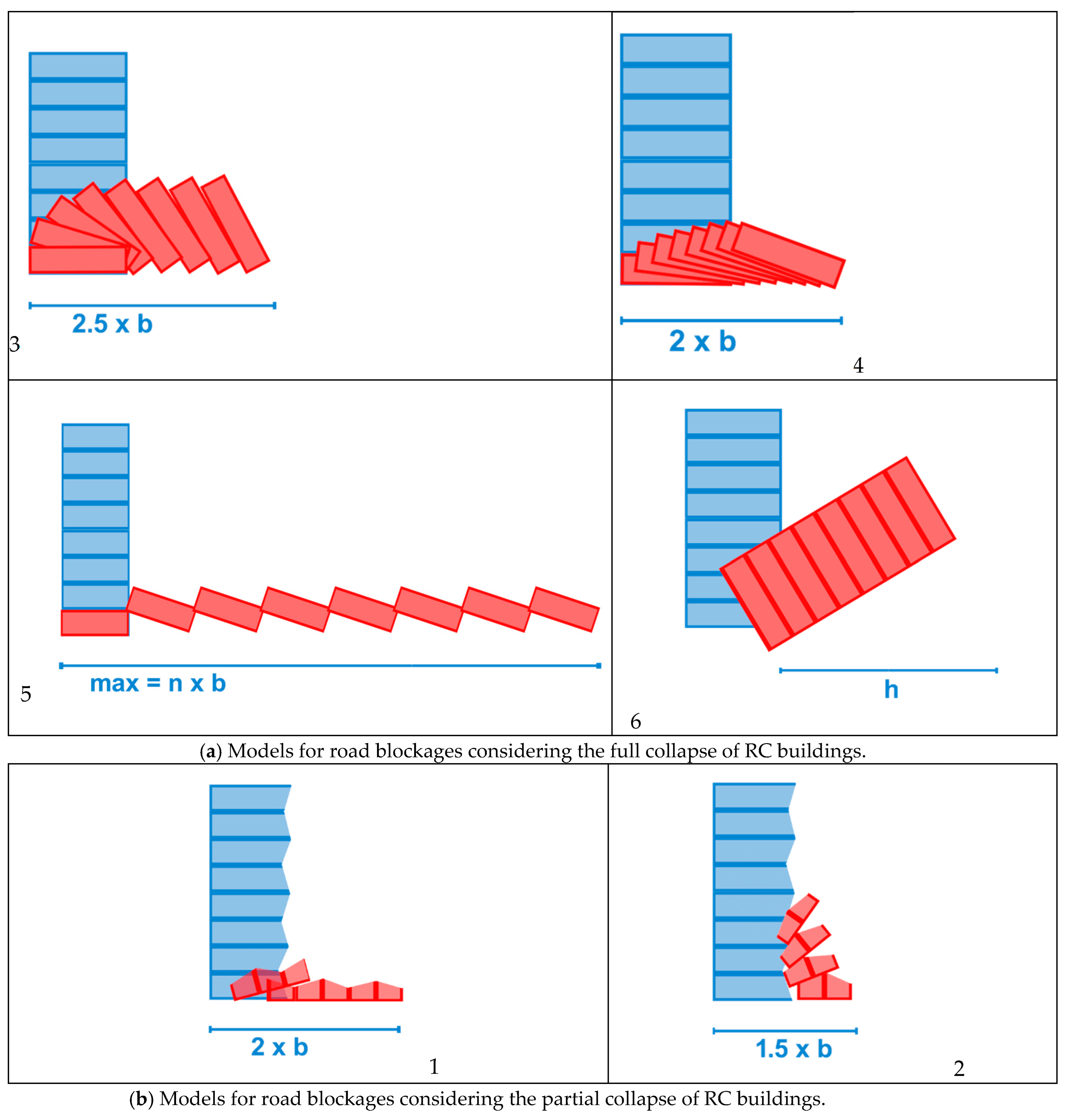 Sustainability 16 07618 g018b Sustainability 16 07618 g018b