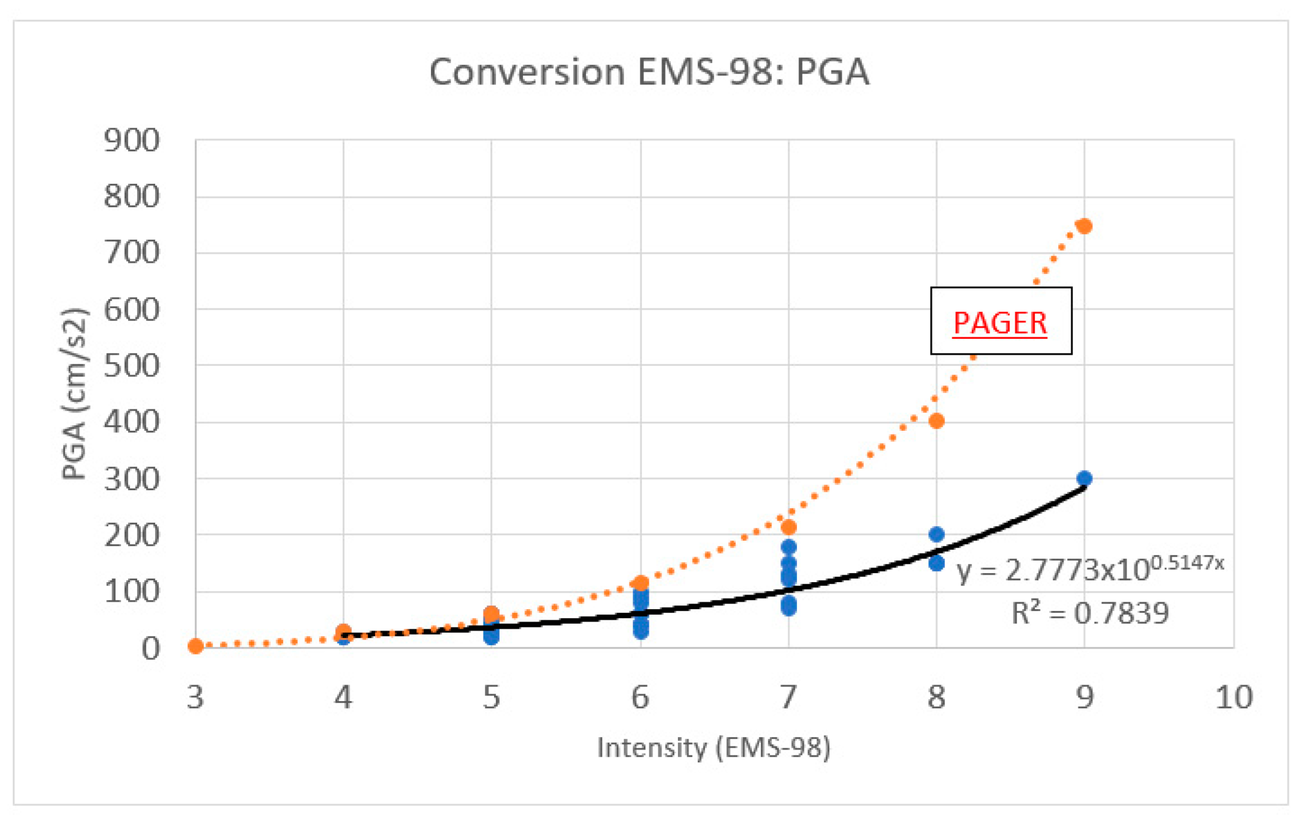 Sustainability 16 07618 g020 Sustainability 16 07618 g020