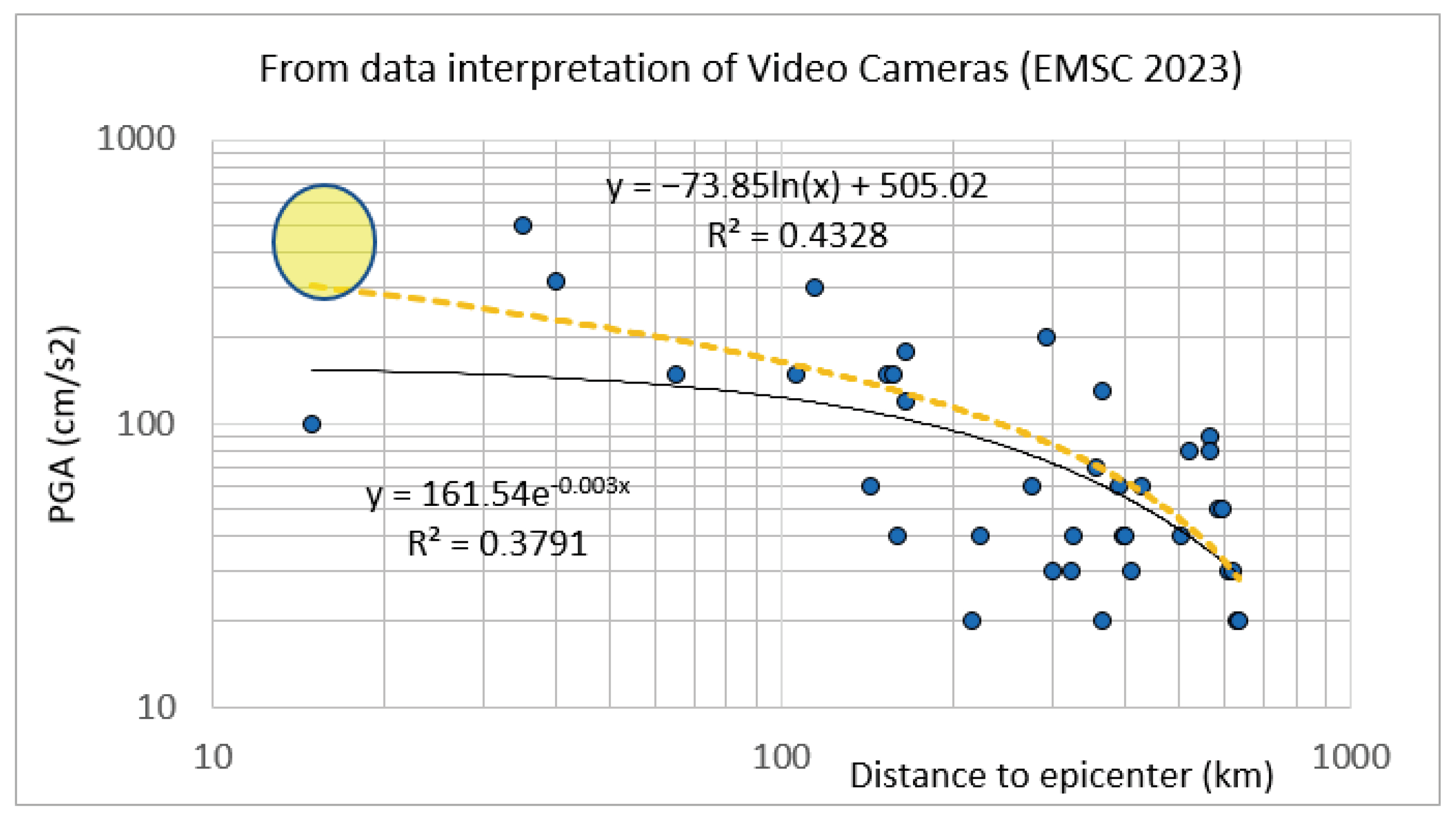 Sustainability 16 07618 g021 Sustainability 16 07618 g021