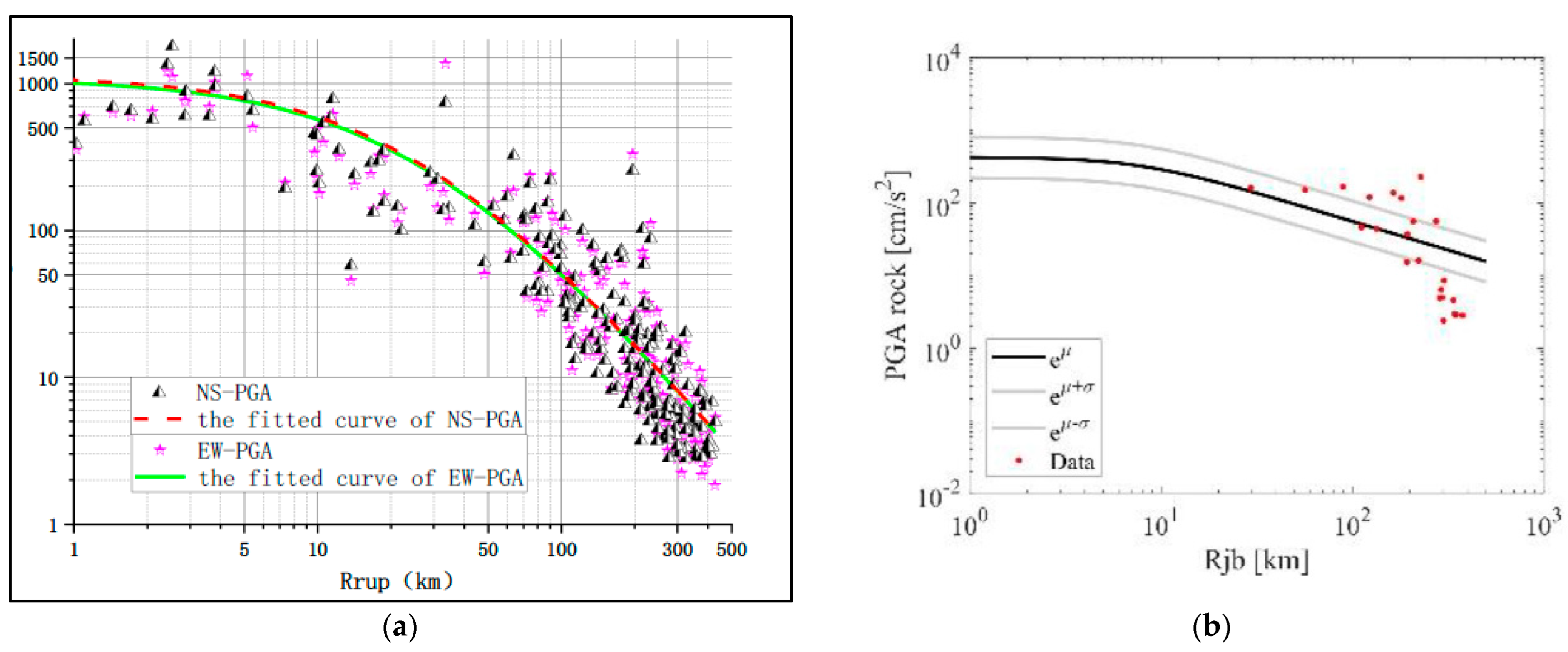Sustainability 16 07618 g022 Sustainability 16 07618 g022