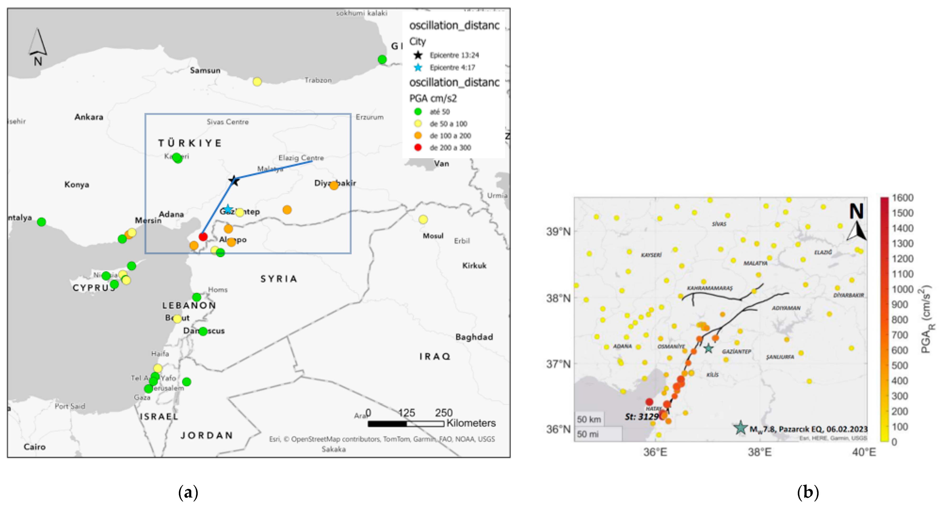 Sustainability 16 07618 g023 Sustainability 16 07618 g023