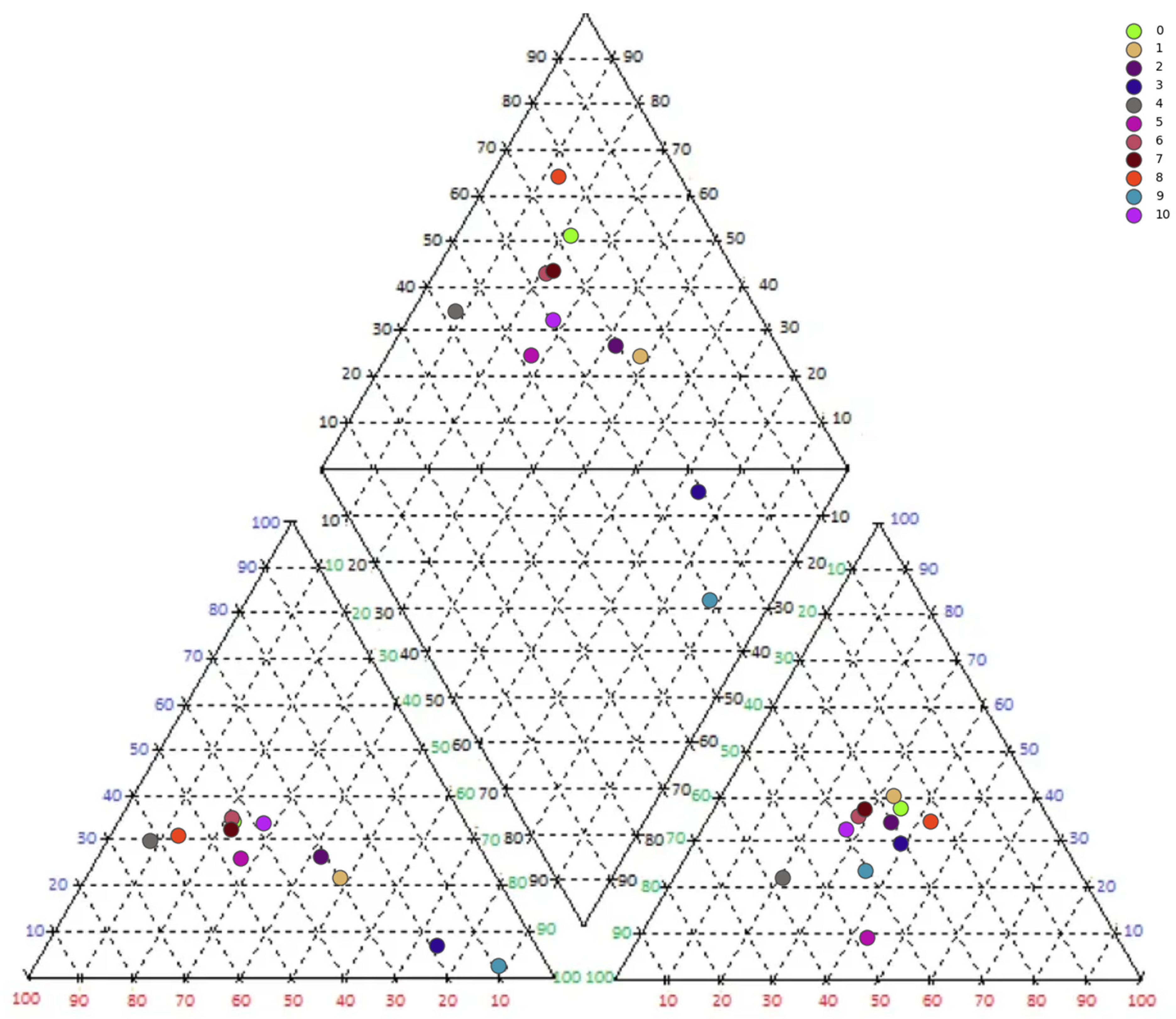 Sustainability 16 07625 g016