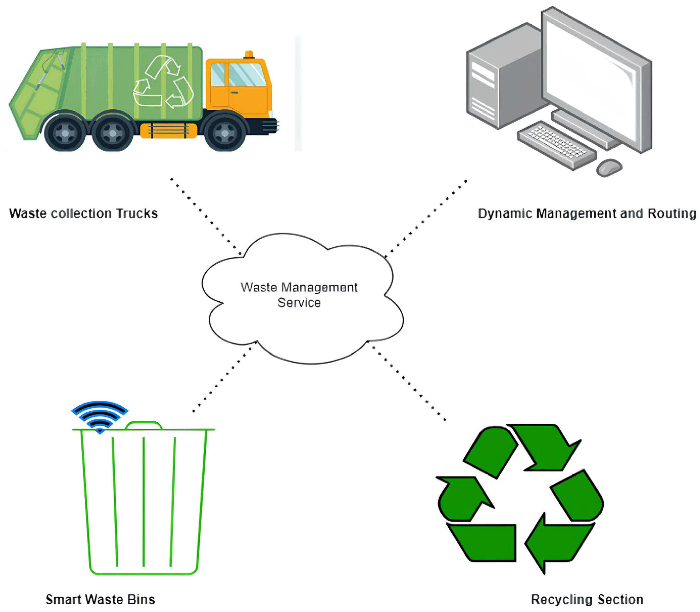 Sustainability 16 07626 g002