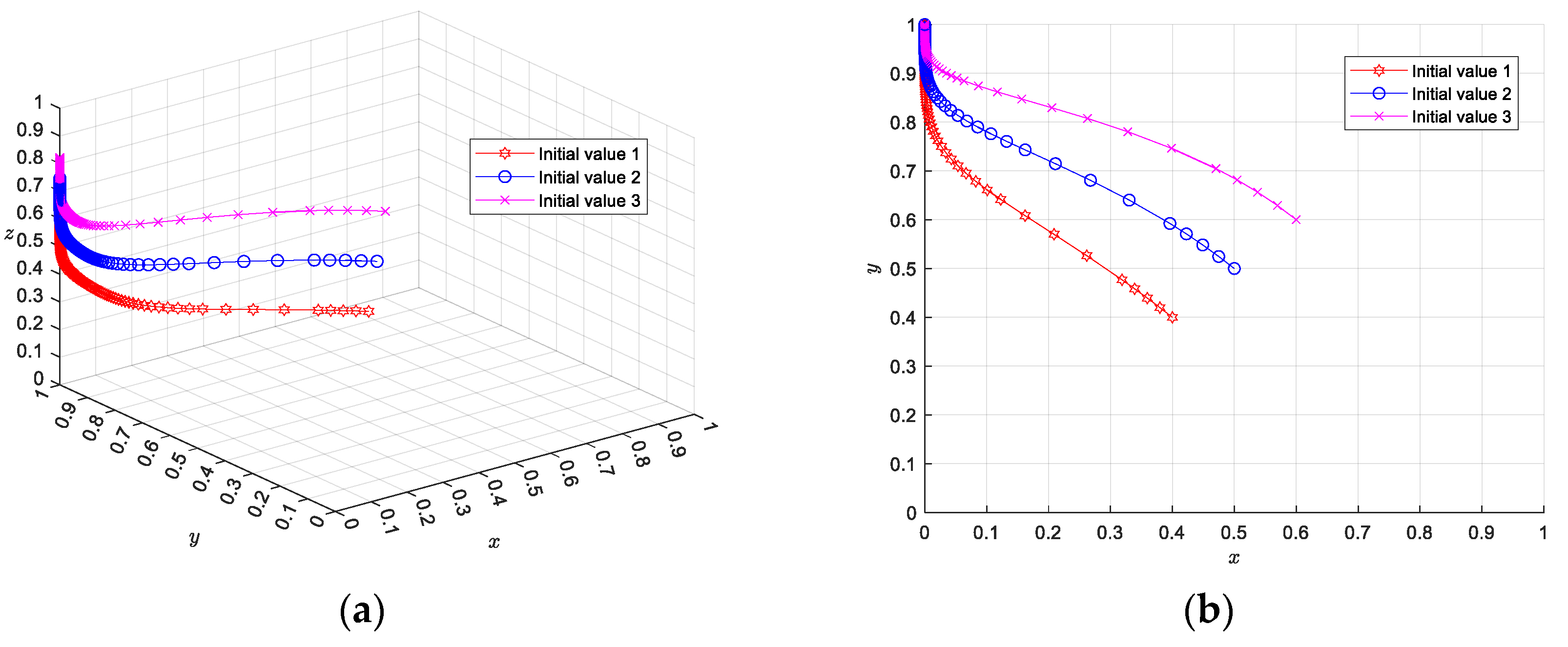 Sustainability 16 07631 g005