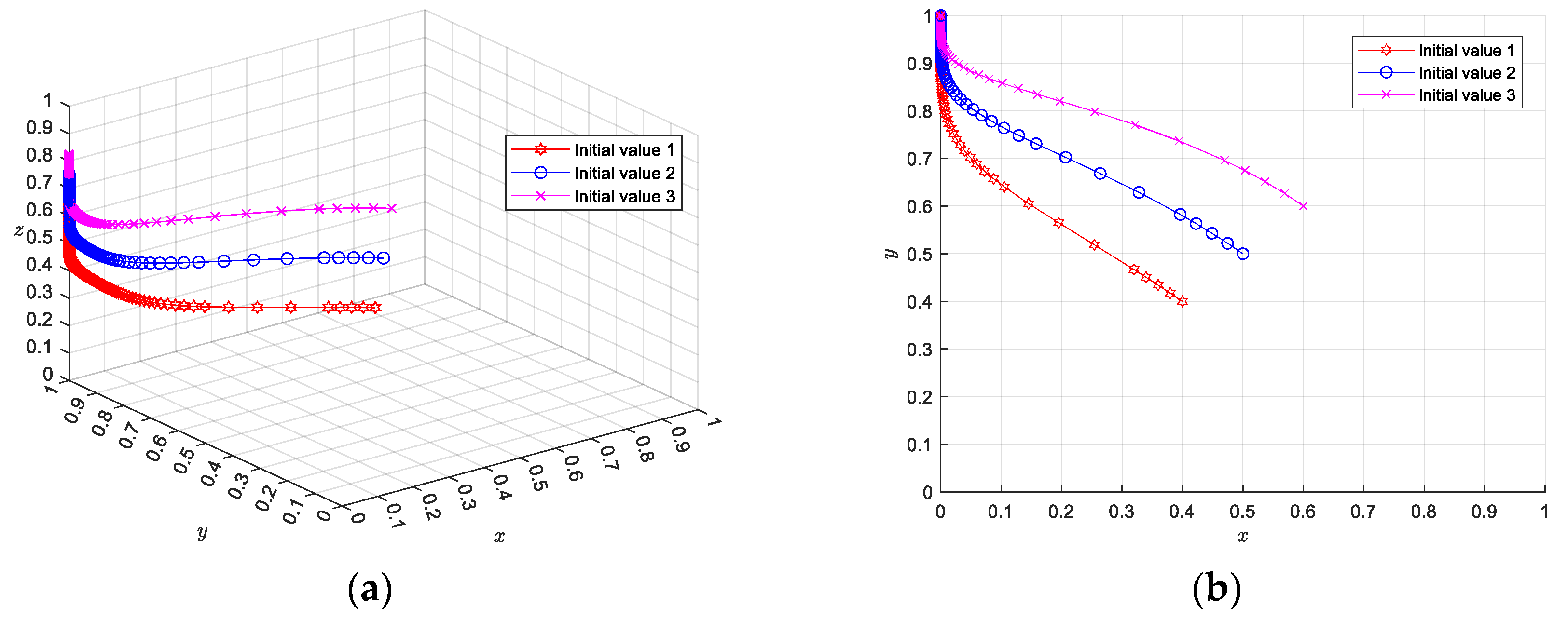 Sustainability 16 07631 g009