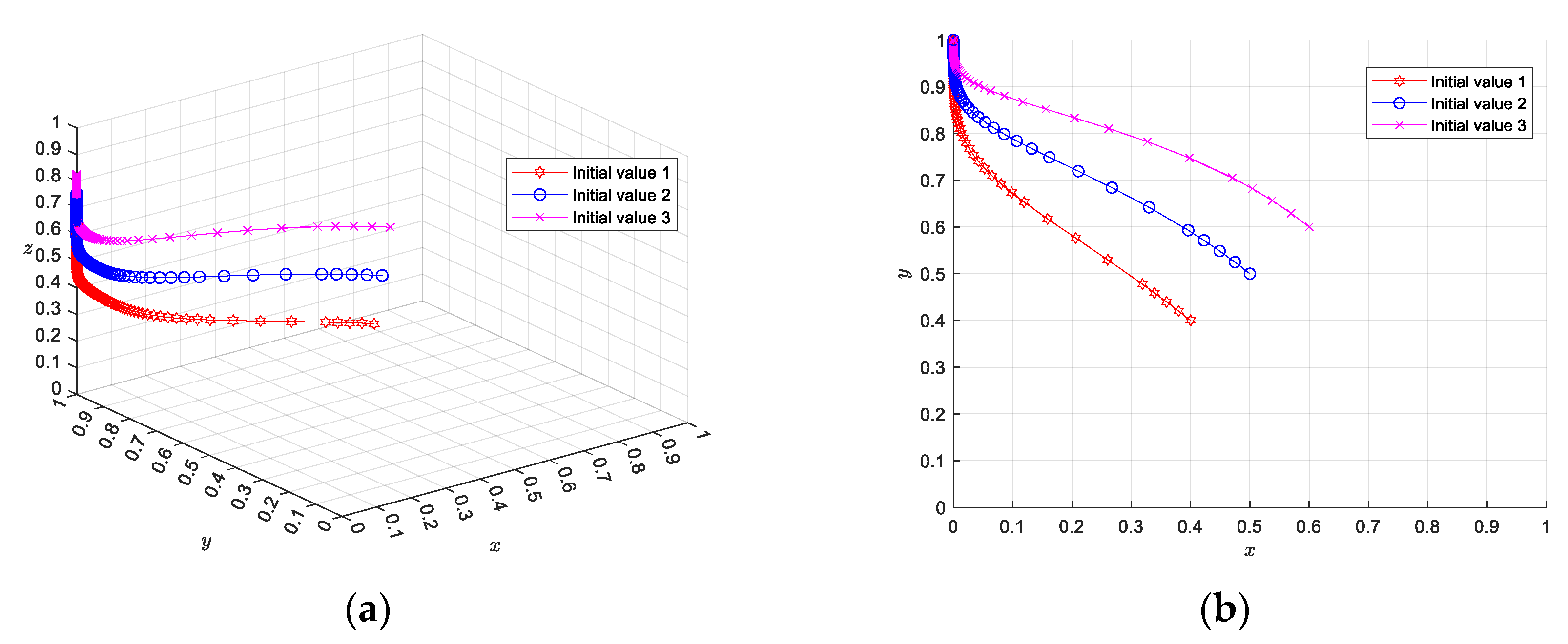 Sustainability 16 07631 g011