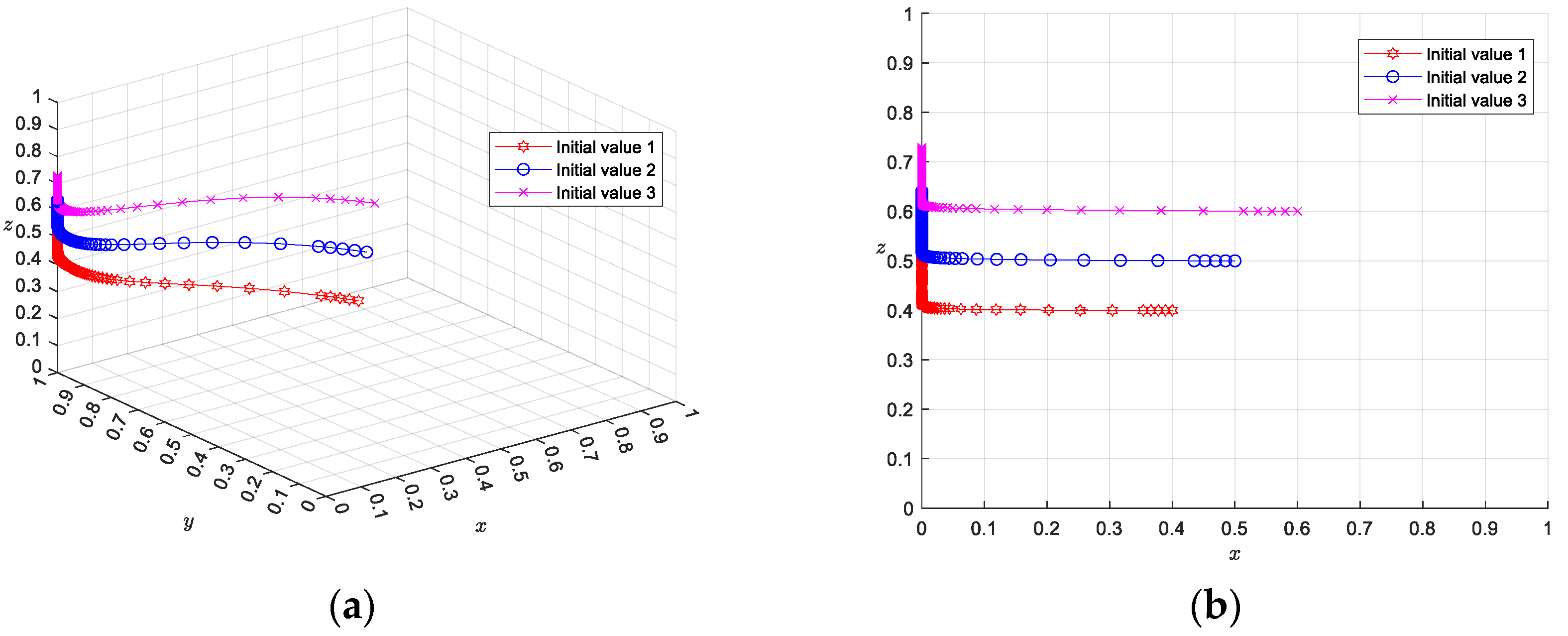 Sustainability 16 07631 g013