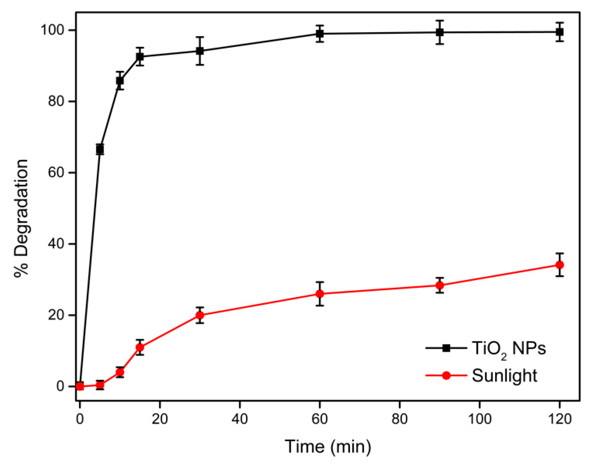 Sustainability 16 07638 g008