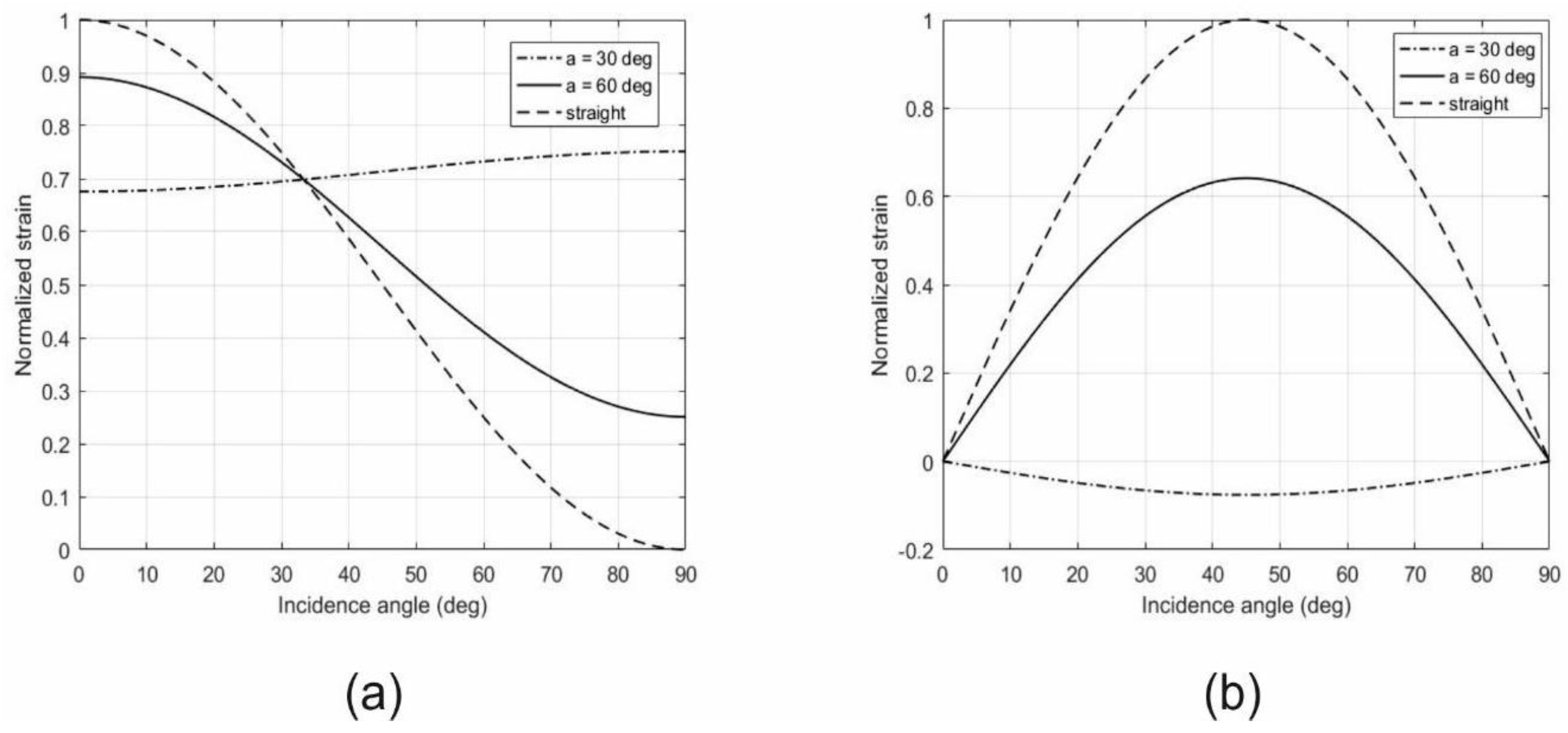 Sustainability 16 07640 g001
