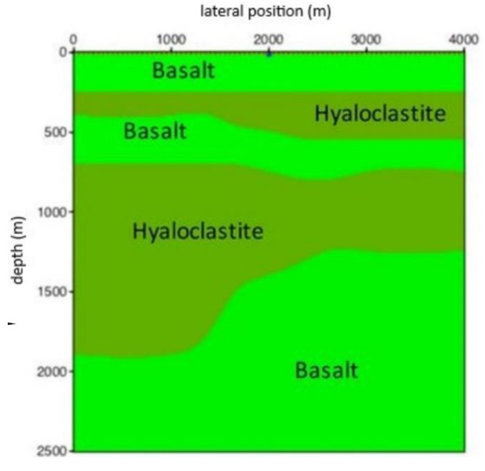 Sustainability 16 07640 g005