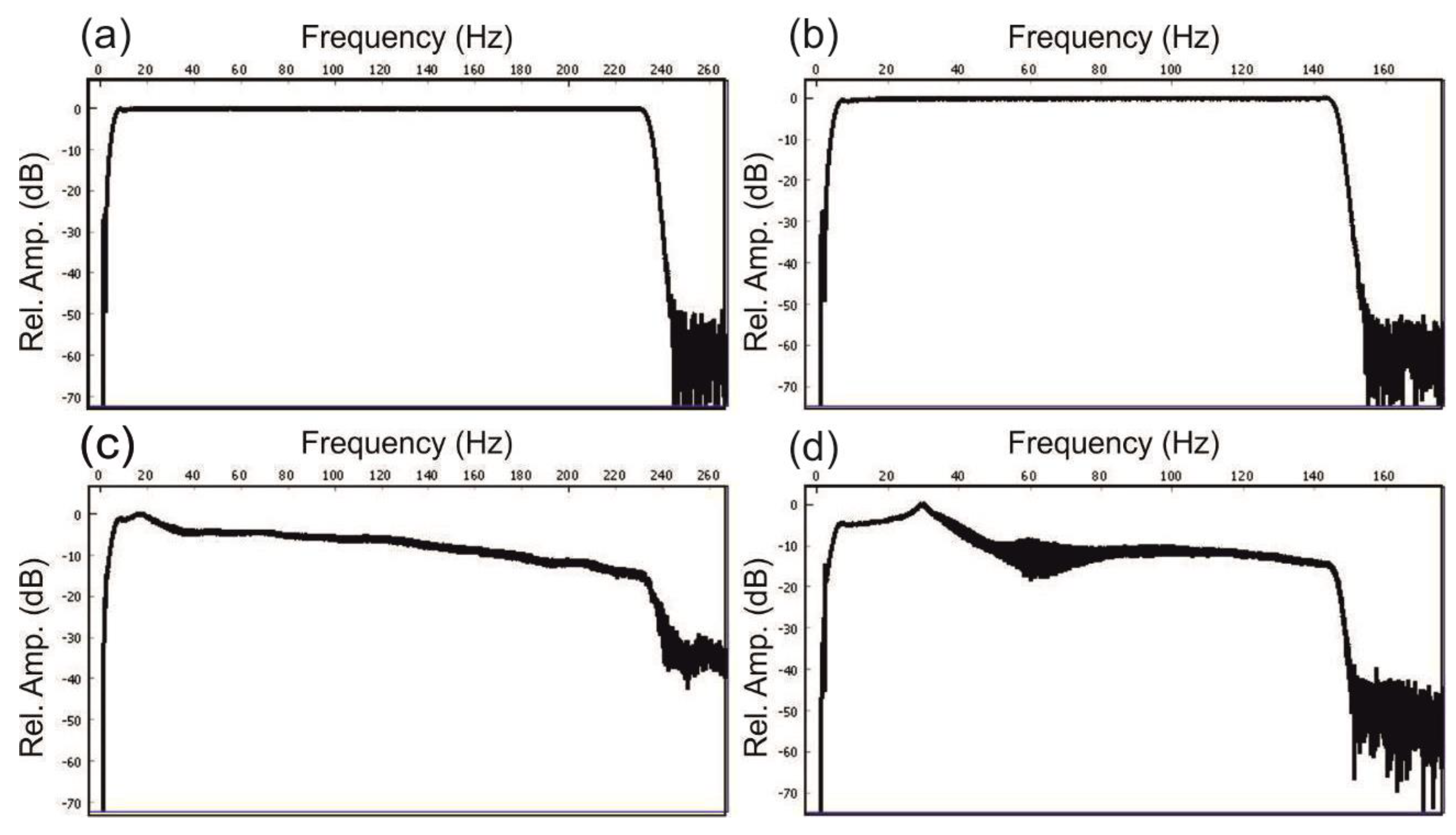 Sustainability 16 07640 g012