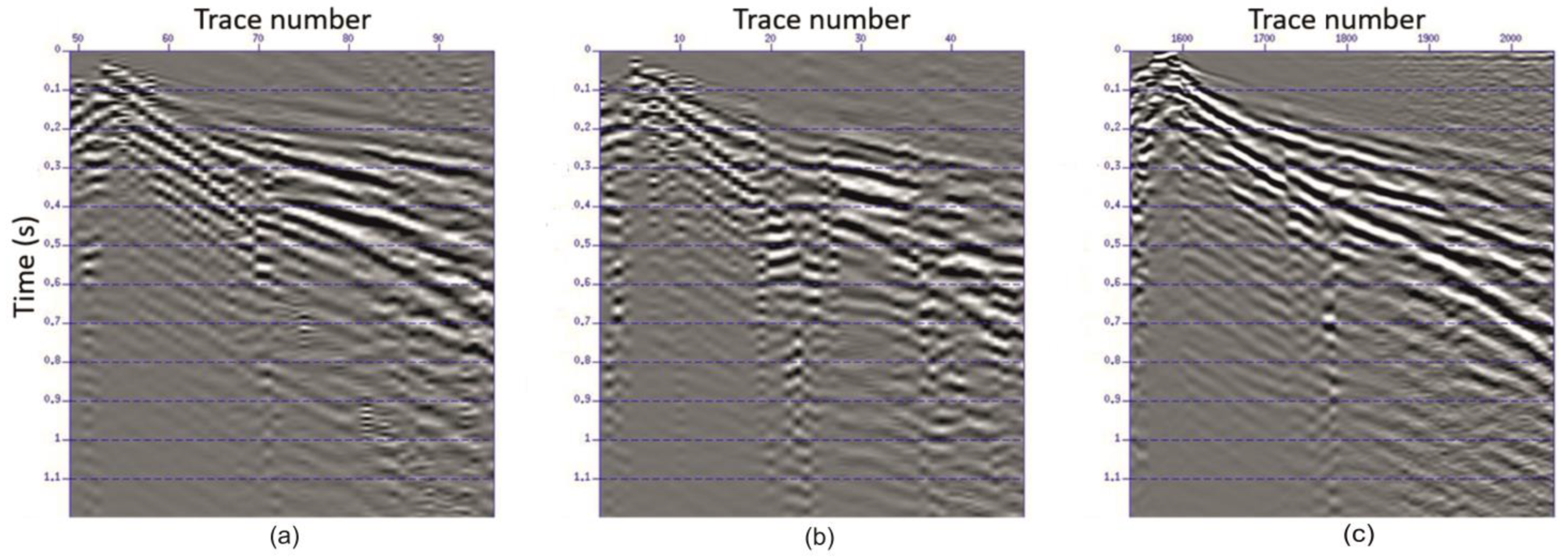 Sustainability 16 07640 g017