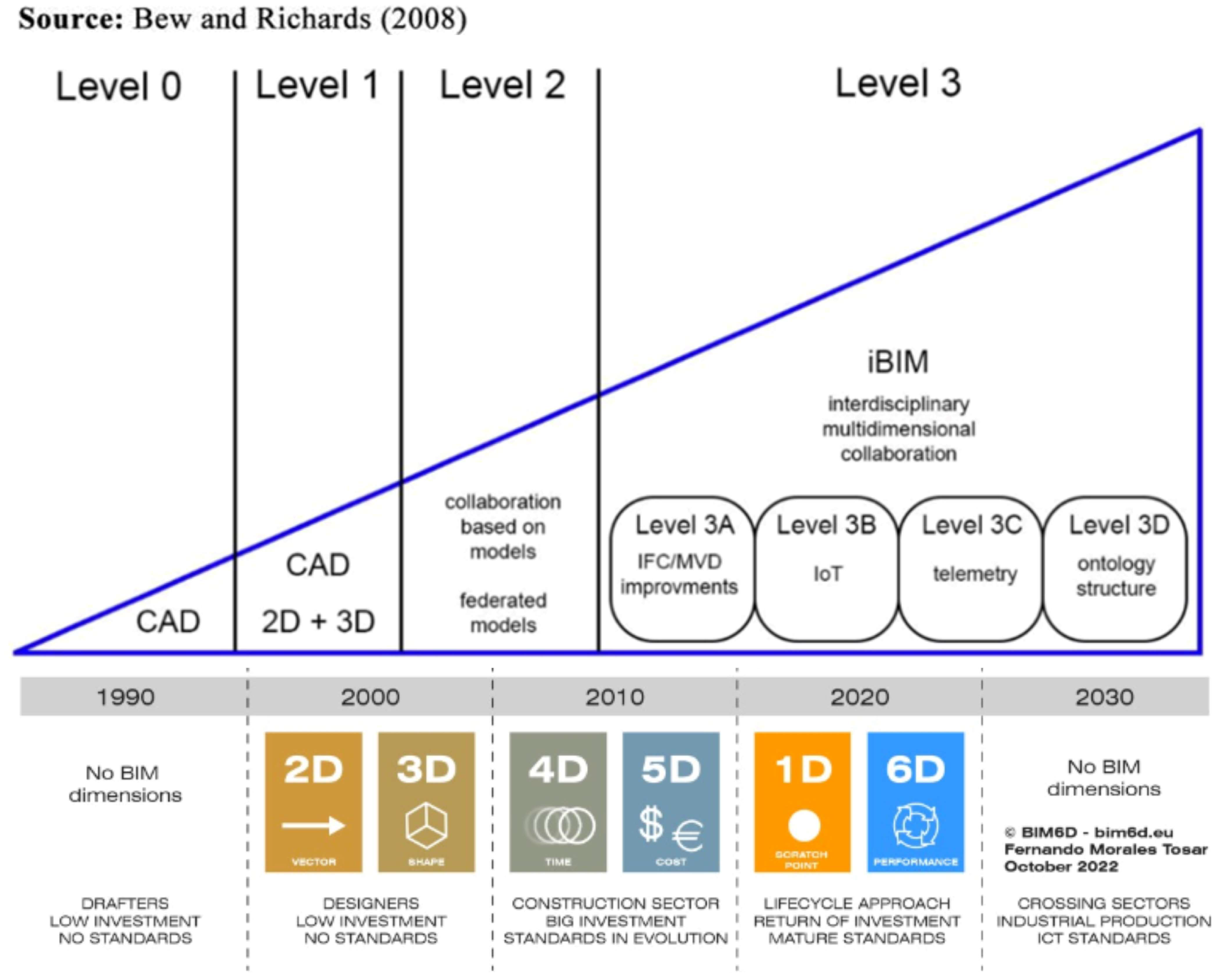 Sustainability 16 07654 g001
