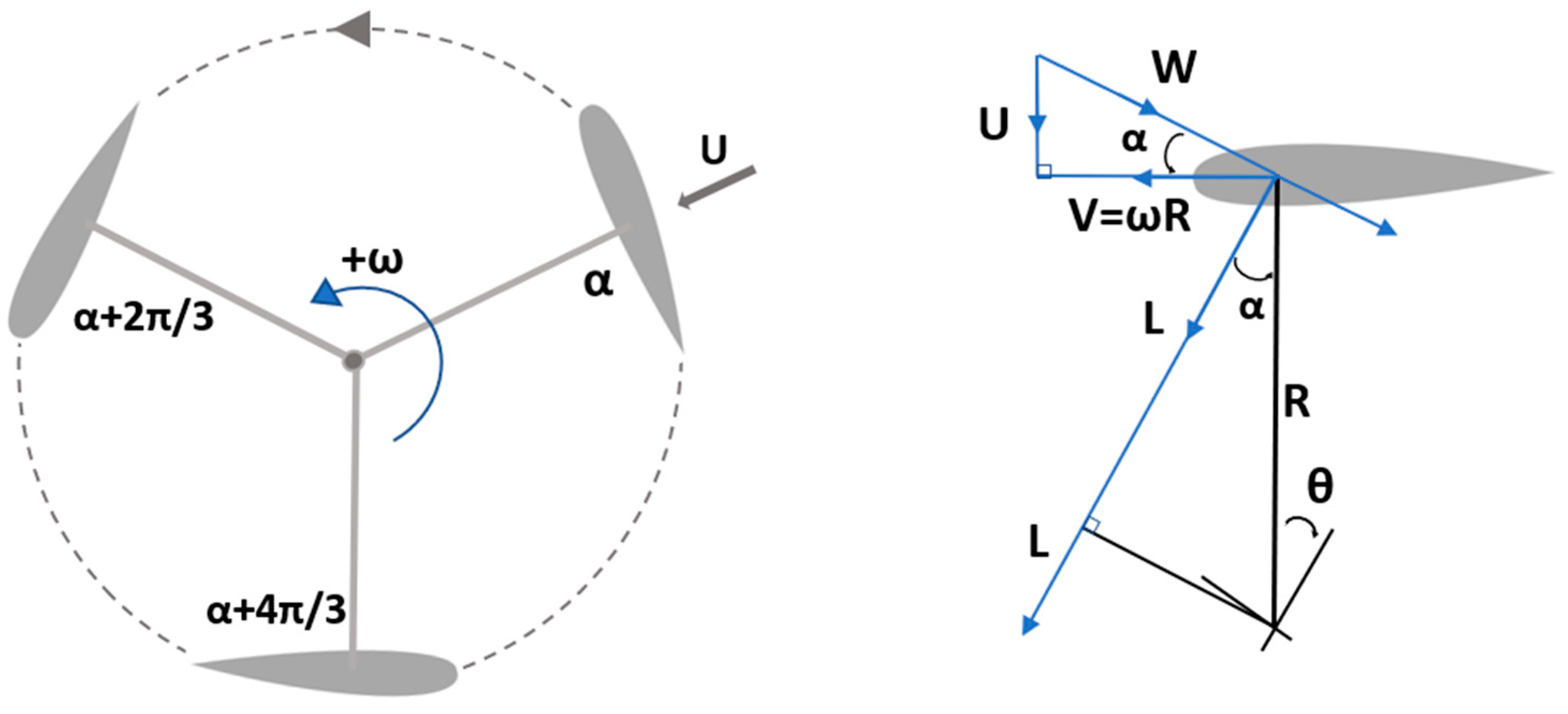 Sustainability 16 07655 g004