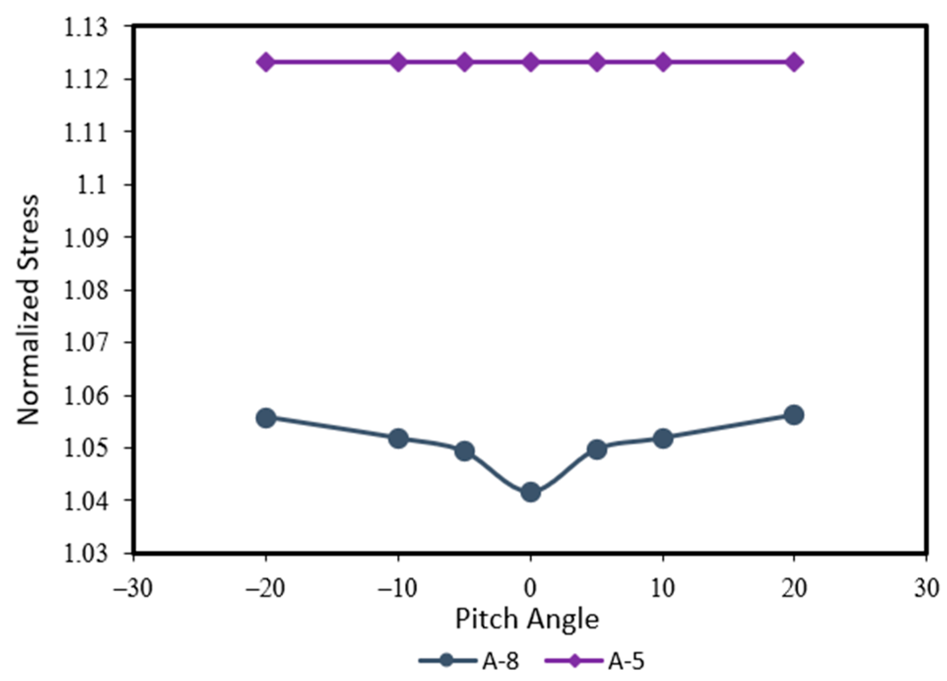 Sustainability 16 07655 g019