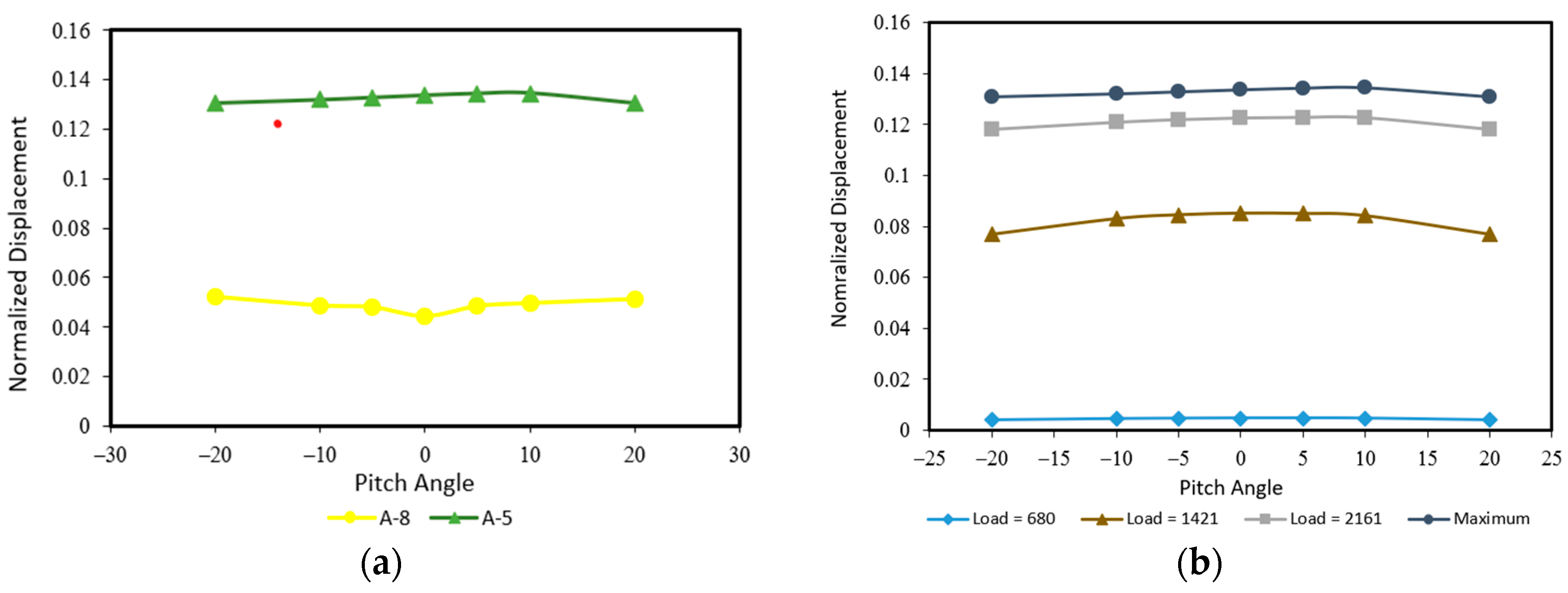 Sustainability 16 07655 g021