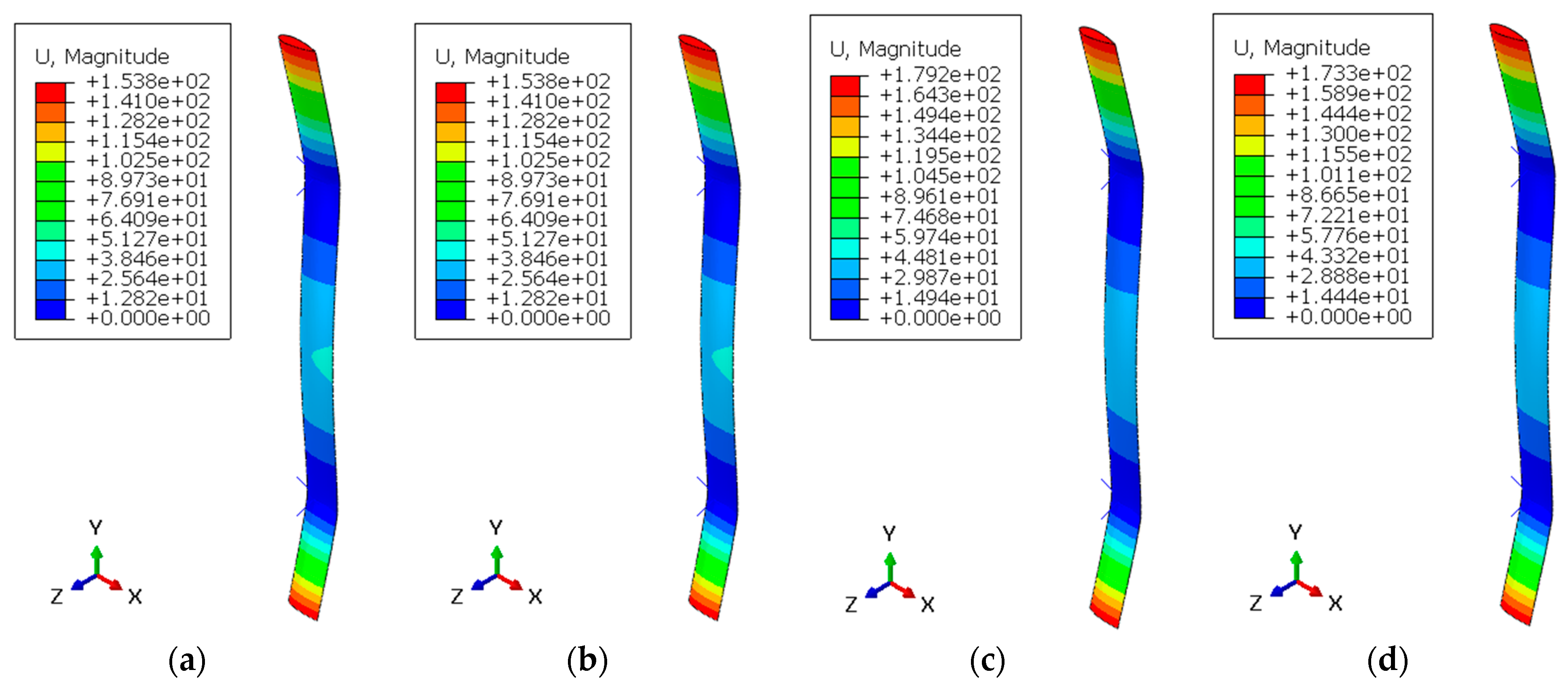 Sustainability 16 07655 g022