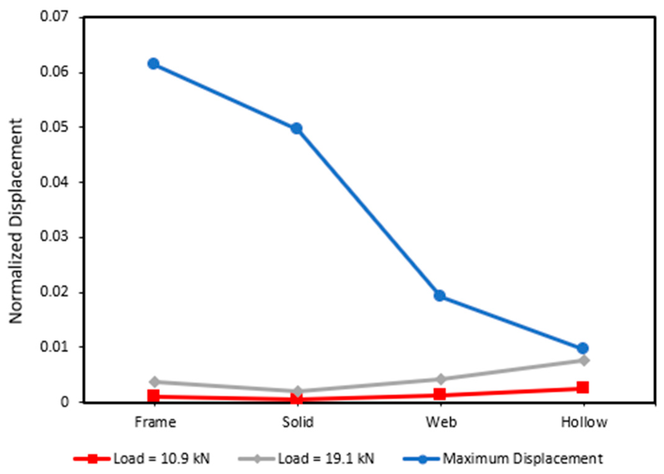 Sustainability 16 07655 g026