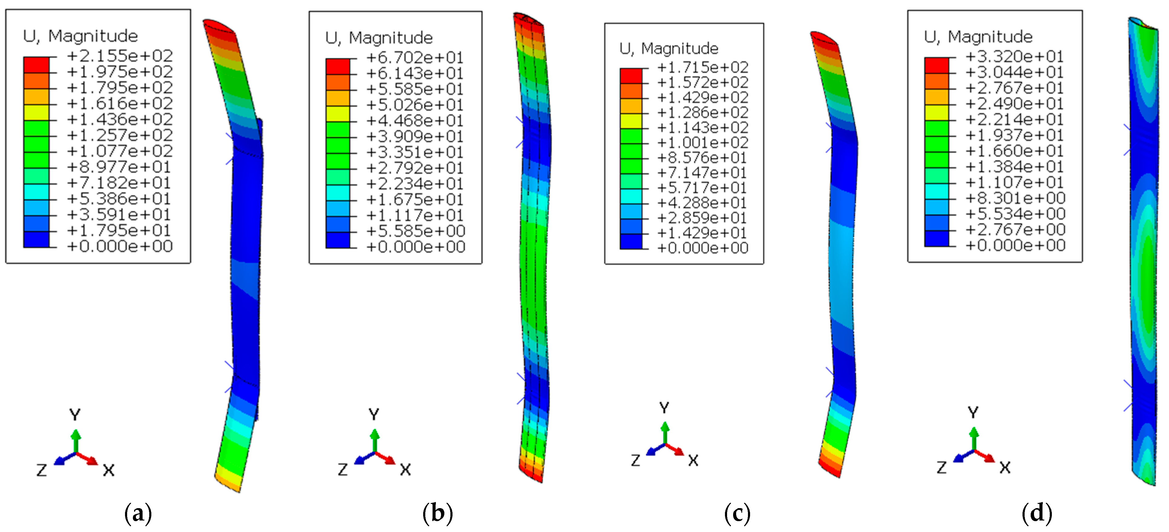 Sustainability 16 07655 g027