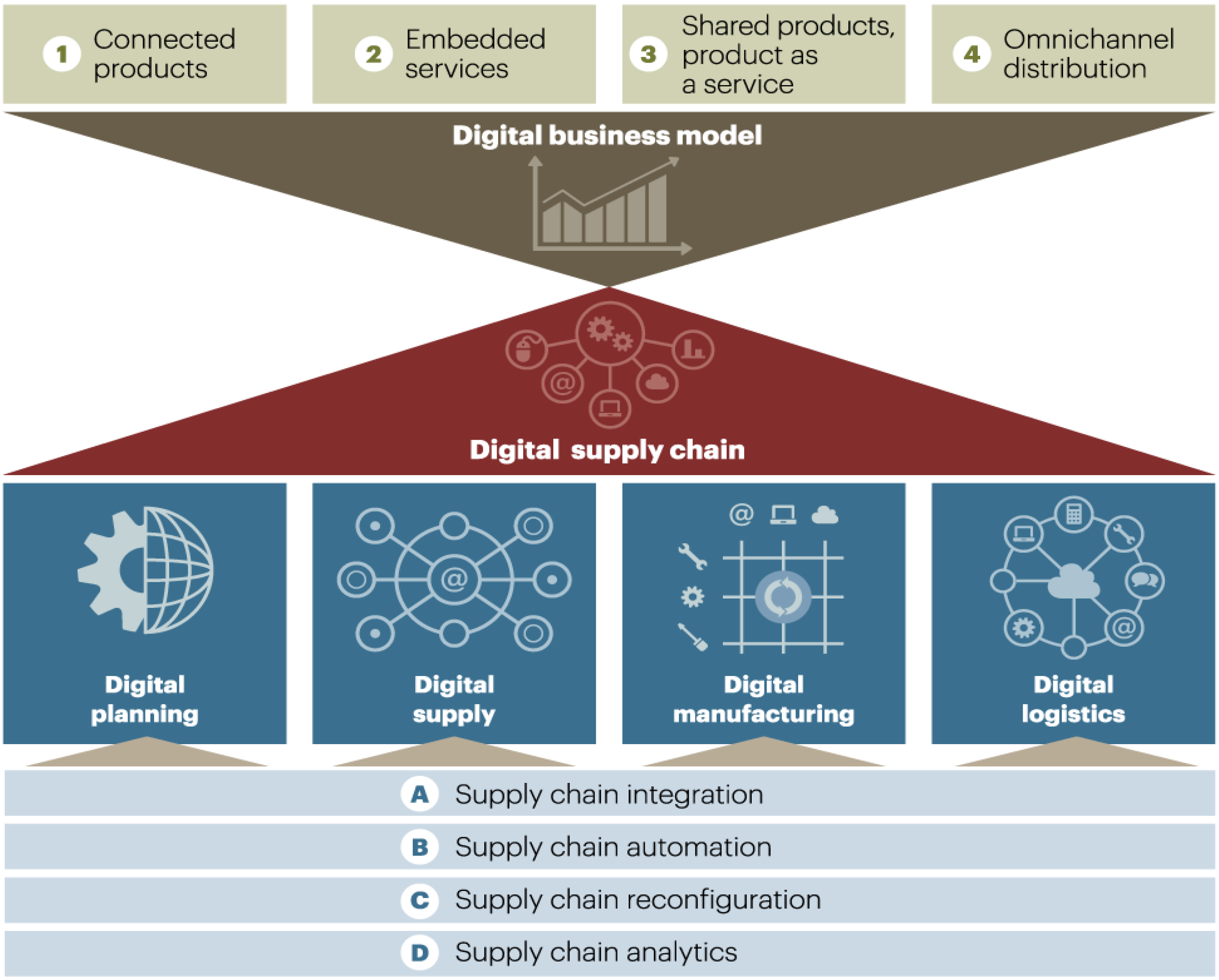 Sustainability 16 07667 g001