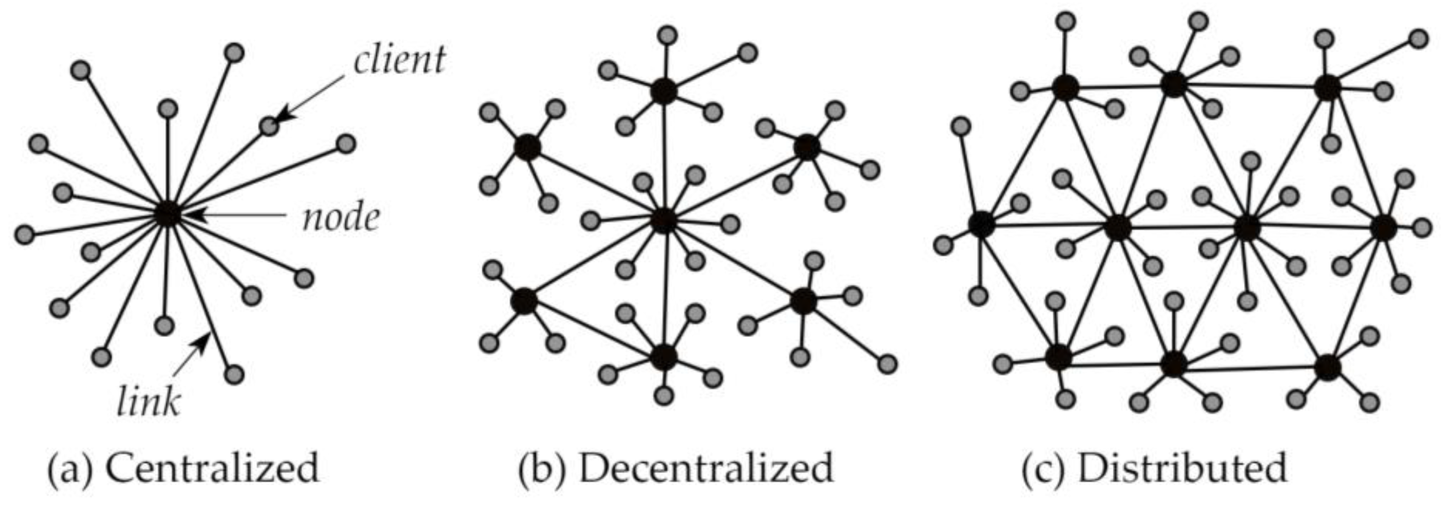 Sustainability 16 07671 g002