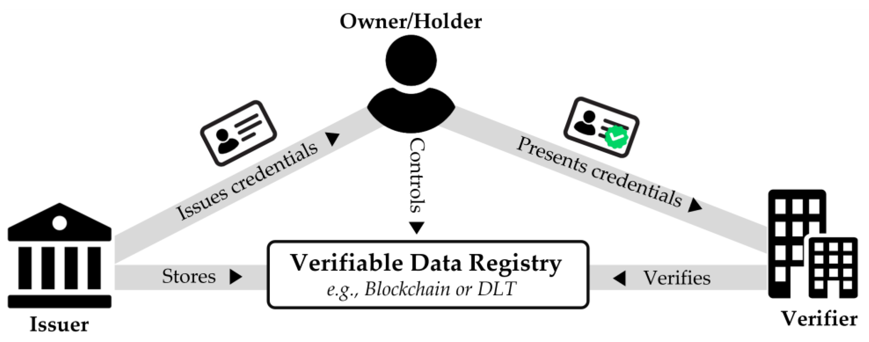 Sustainability 16 07671 g003