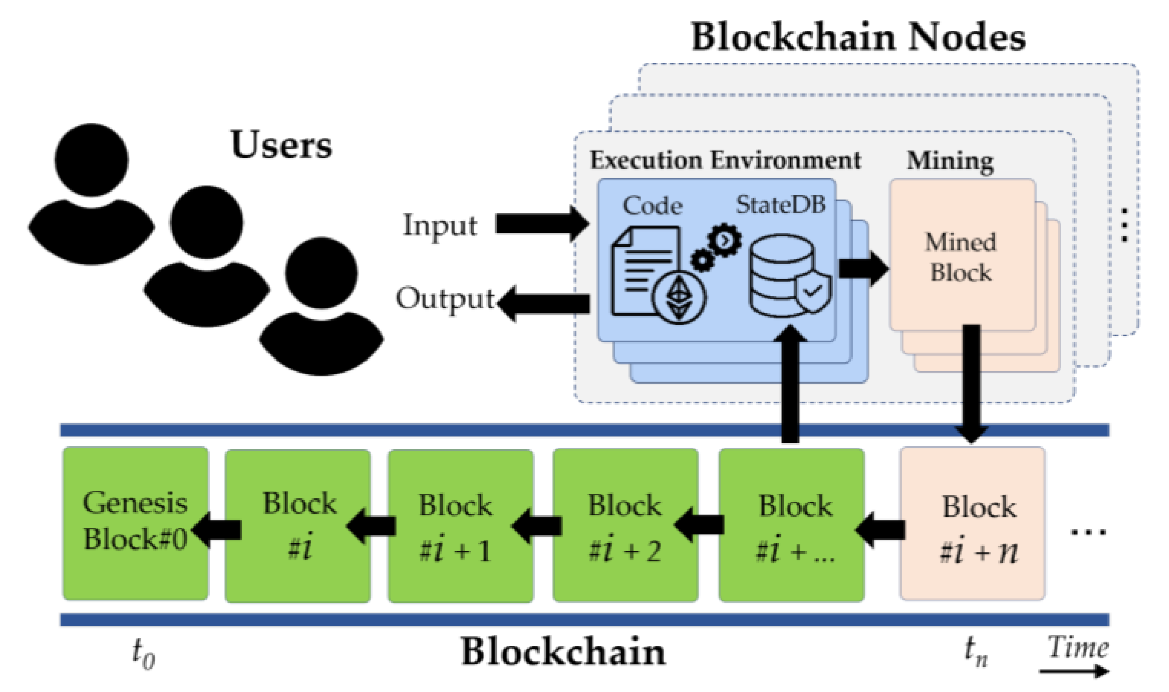 Sustainability 16 07671 g005