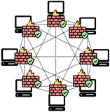 Sustainability 16 07671 i002