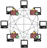 Sustainability 16 07671 i003