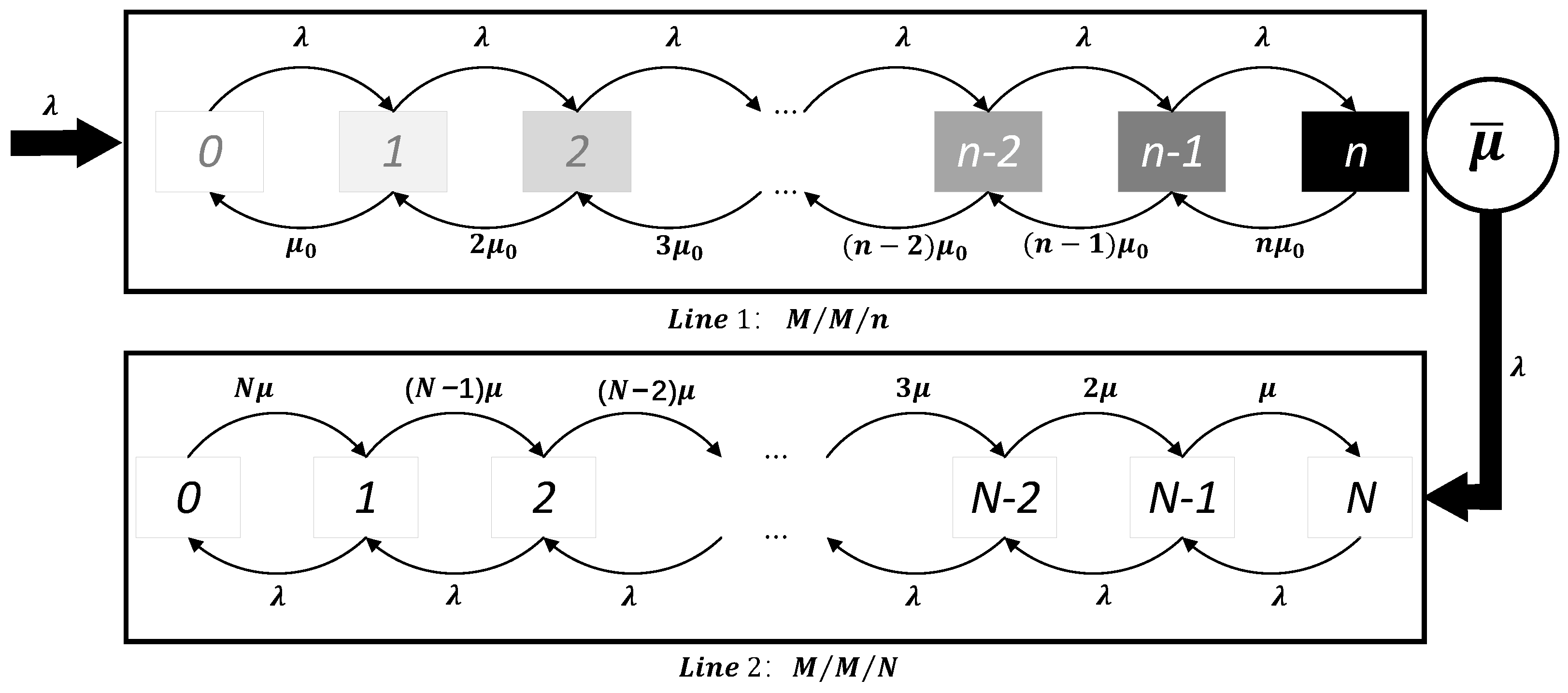 Sustainability 16 07682 g002