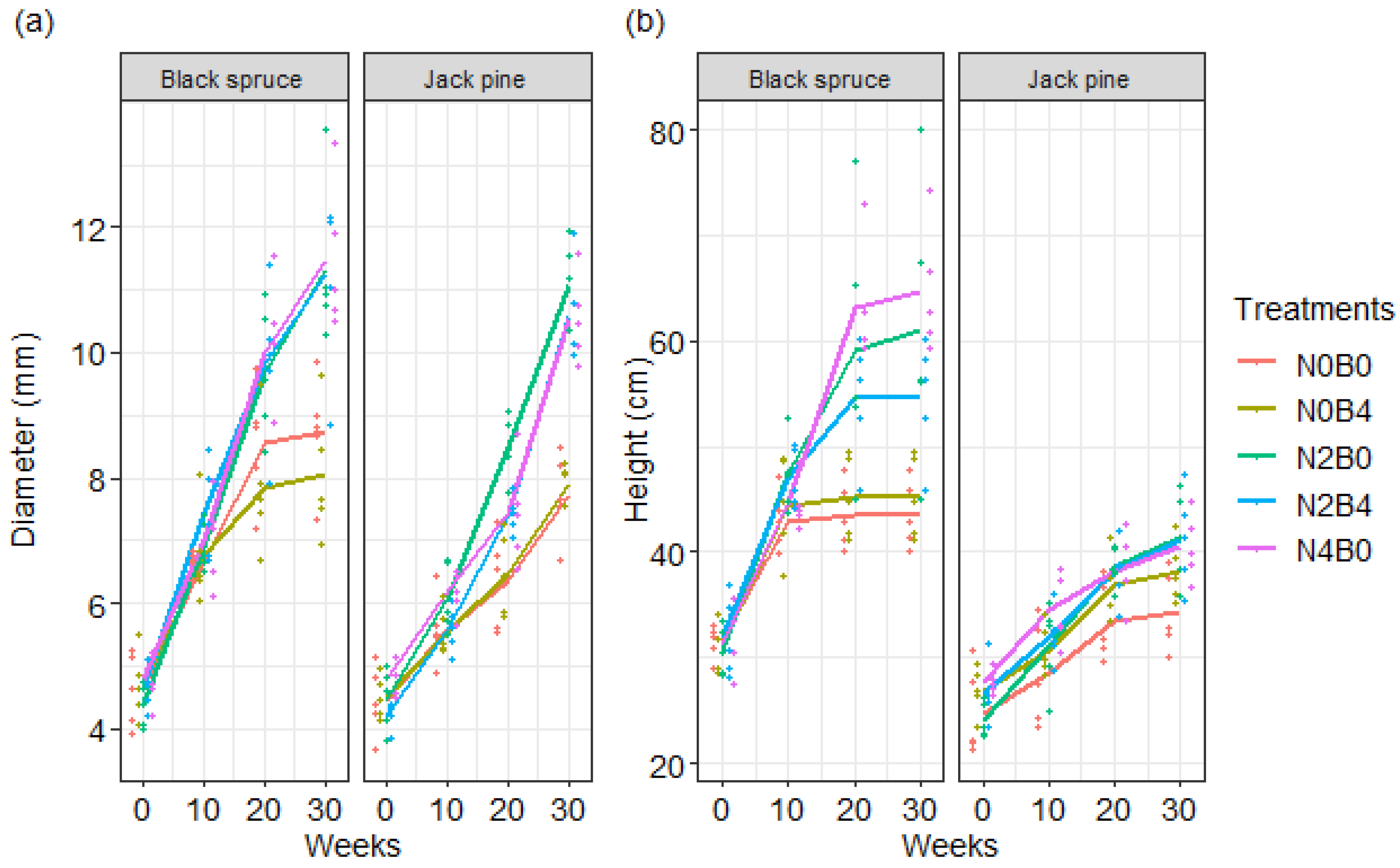 Sustainability 16 07683 g003 Sustainability 16 07683 g003