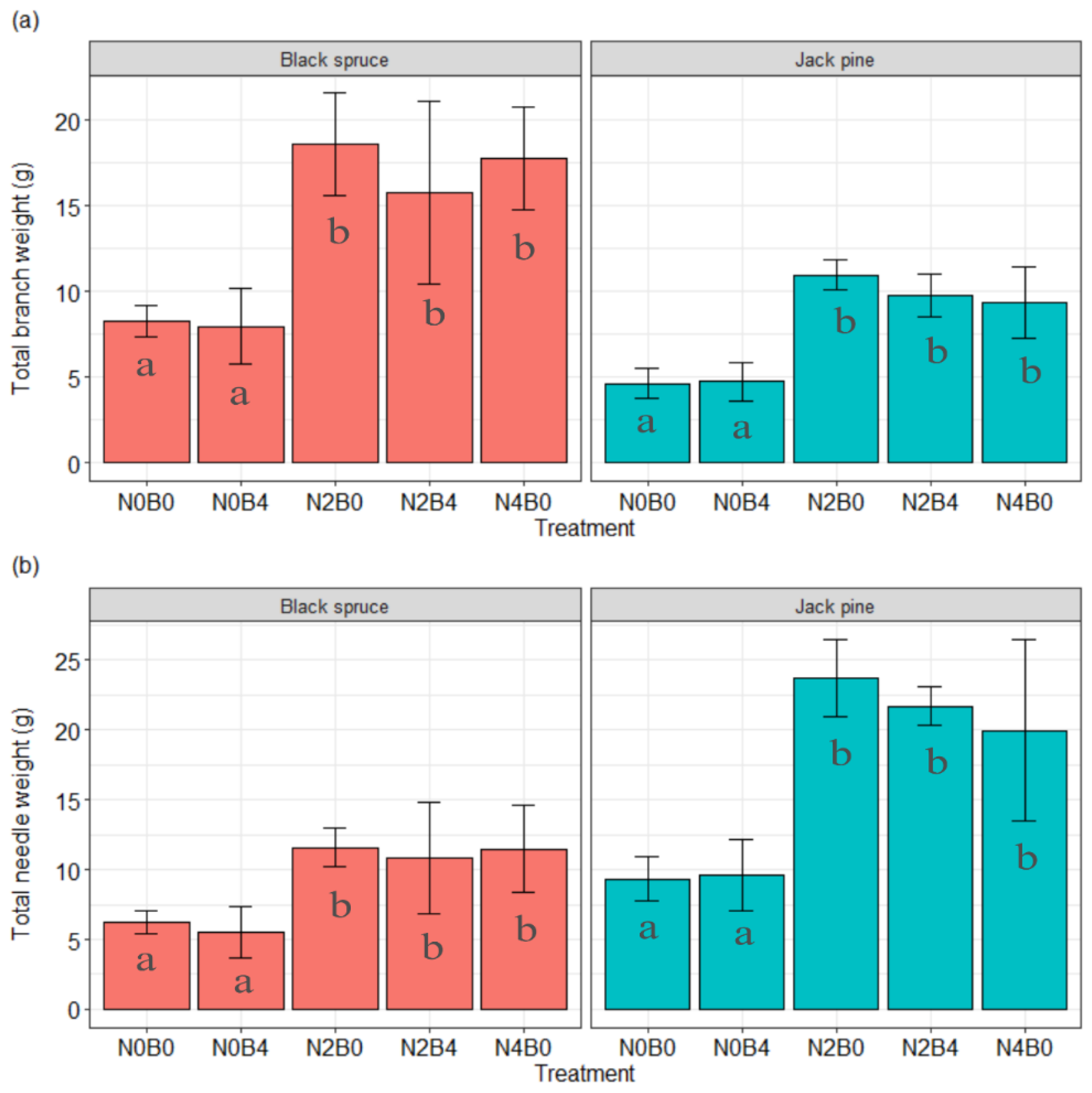 Sustainability 16 07683 g004 Sustainability 16 07683 g004