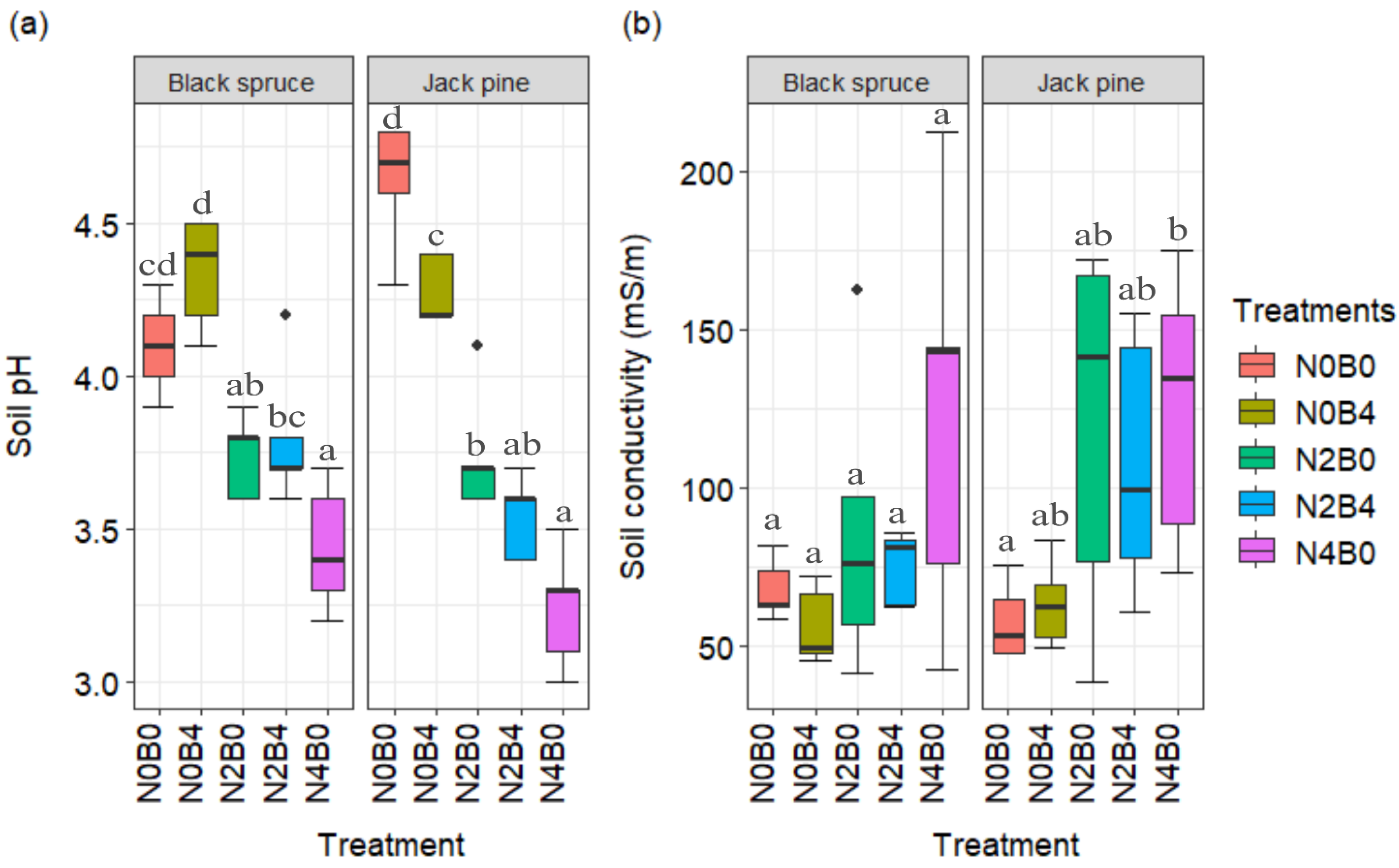 Sustainability 16 07683 g005 Sustainability 16 07683 g005