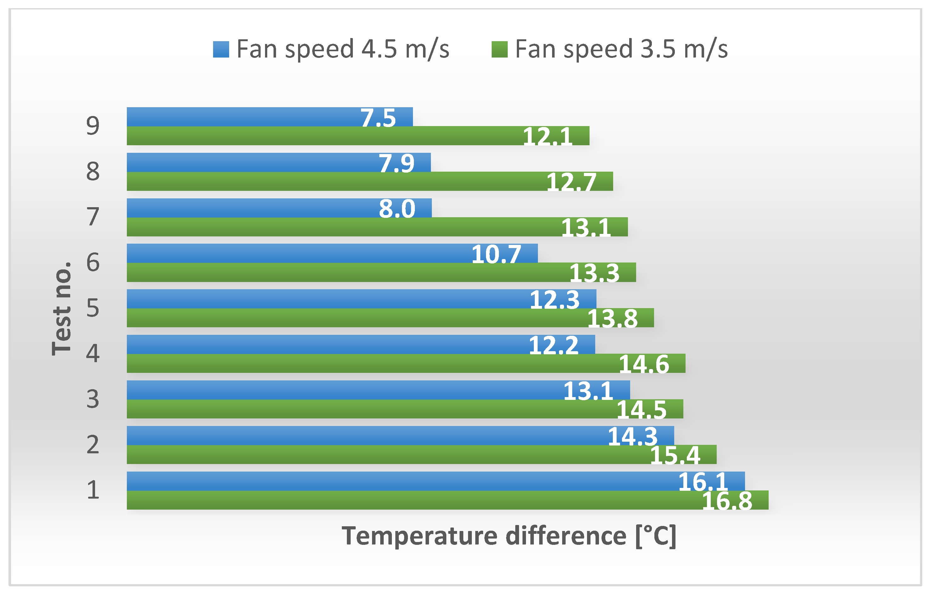 Sustainability 16 07686 g003