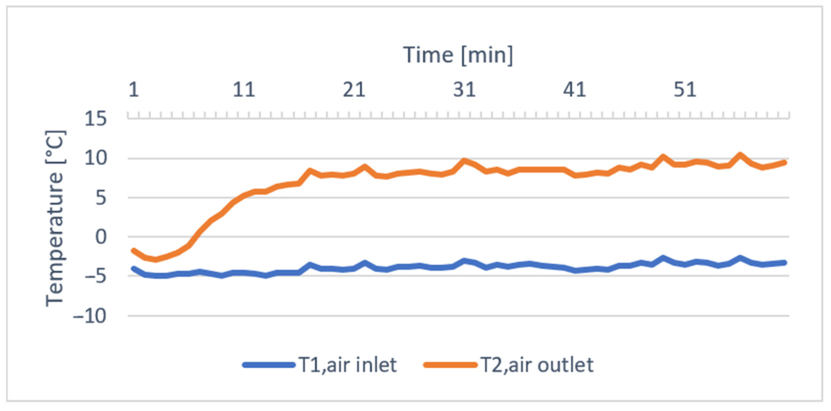 Sustainability 16 07686 g005