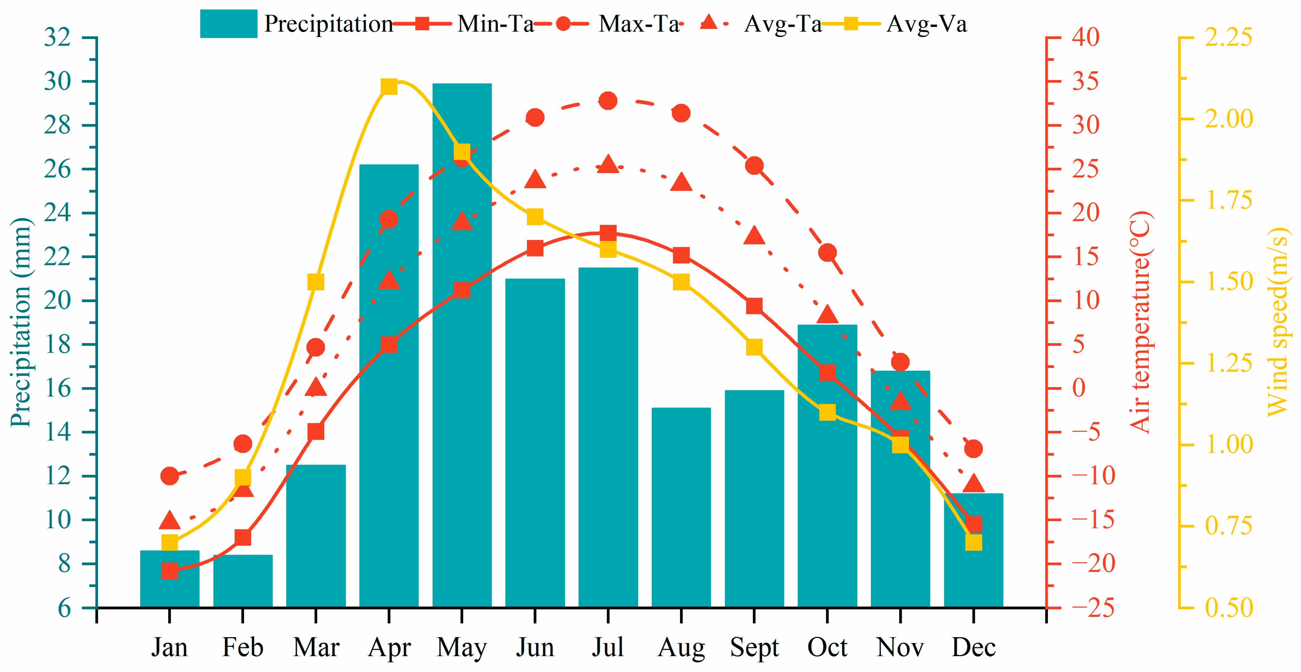 Sustainability 16 07687 g001