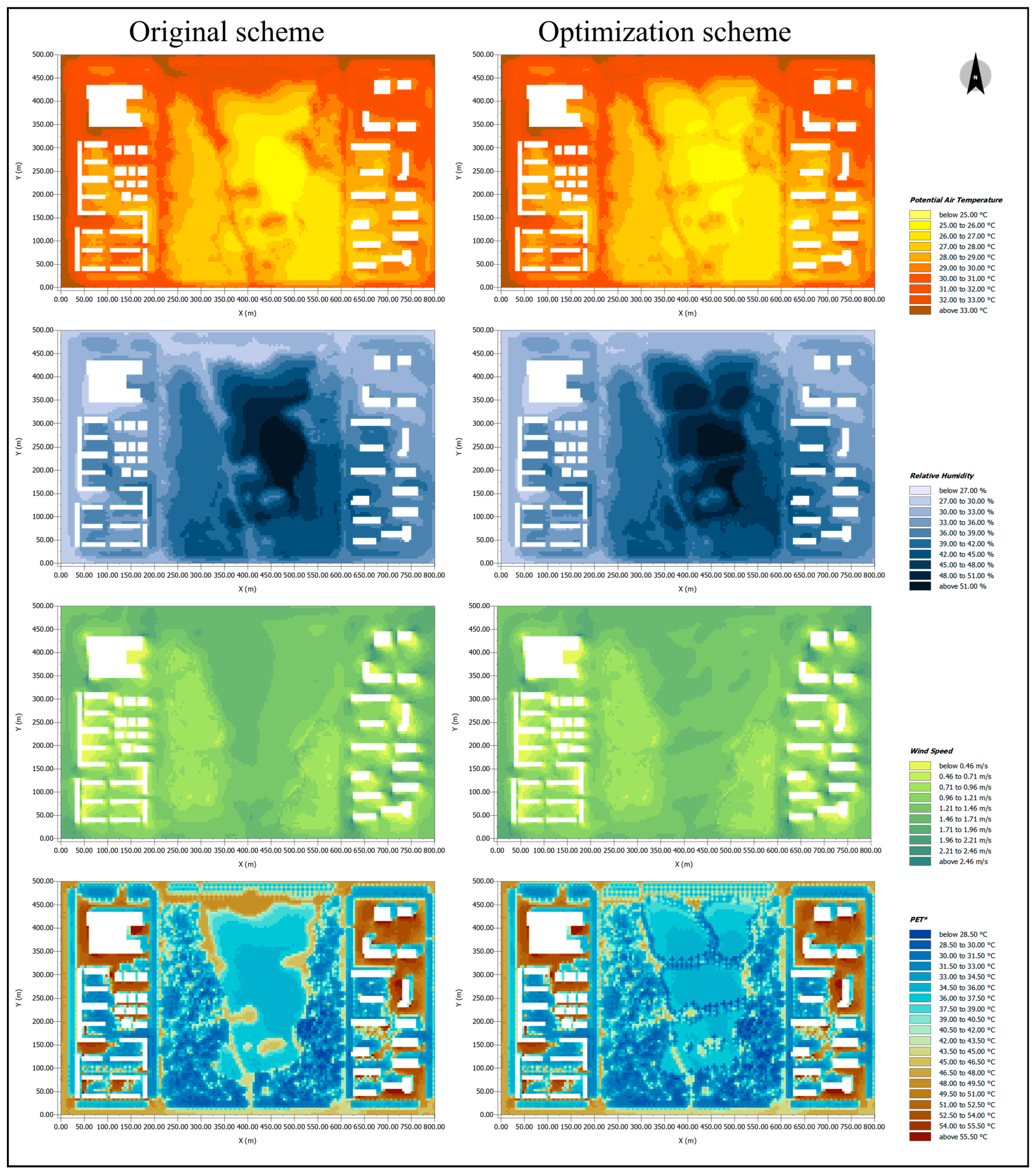 Sustainability 16 07687 g008