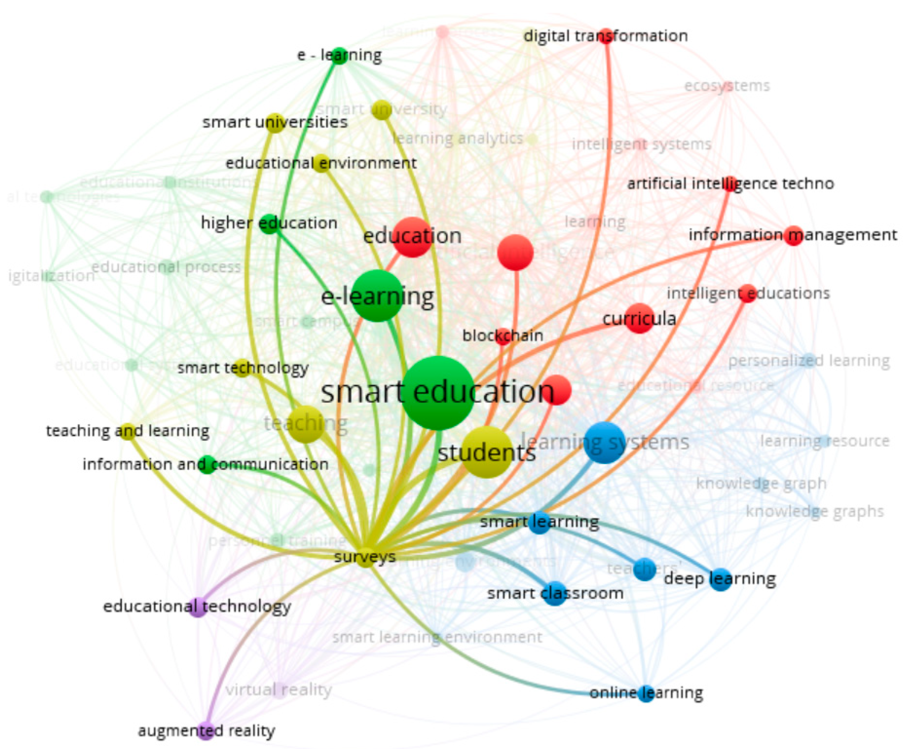 Sustainability 16 07695 g002