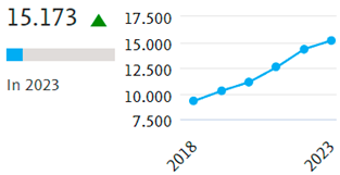 Sustainability 16 07695 i001