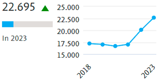 Sustainability 16 07695 i002