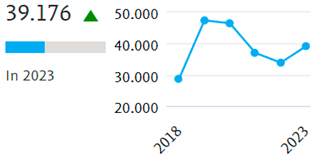 Sustainability 16 07695 i003