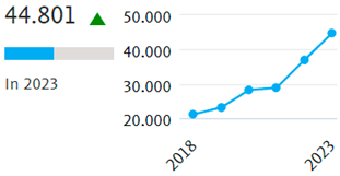 Sustainability 16 07695 i004